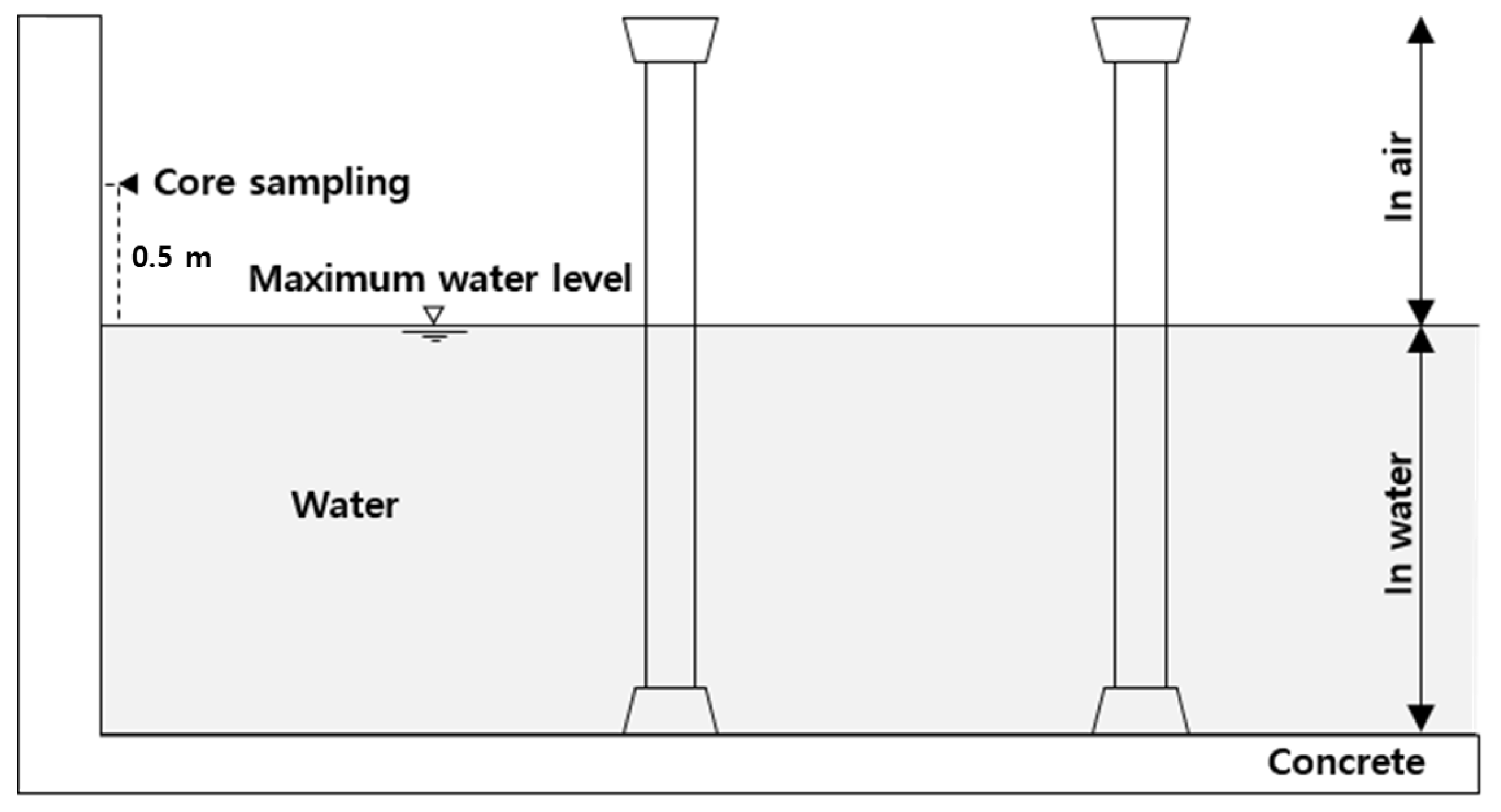 Materials 15 06854 g001 Materials 15 06854 g001