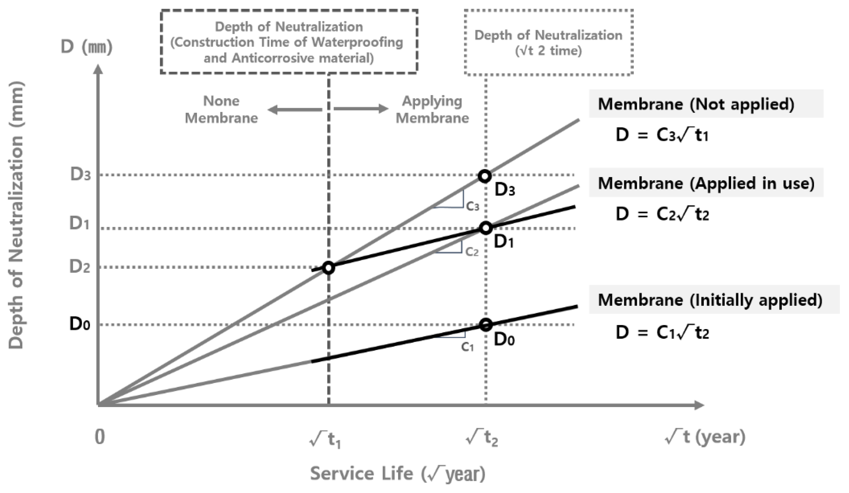 Materials 15 06854 g003 Materials 15 06854 g003
