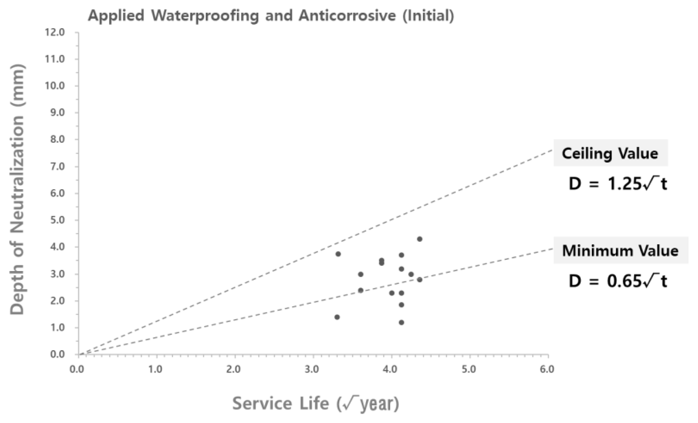 Materials 15 06854 g004 Materials 15 06854 g004