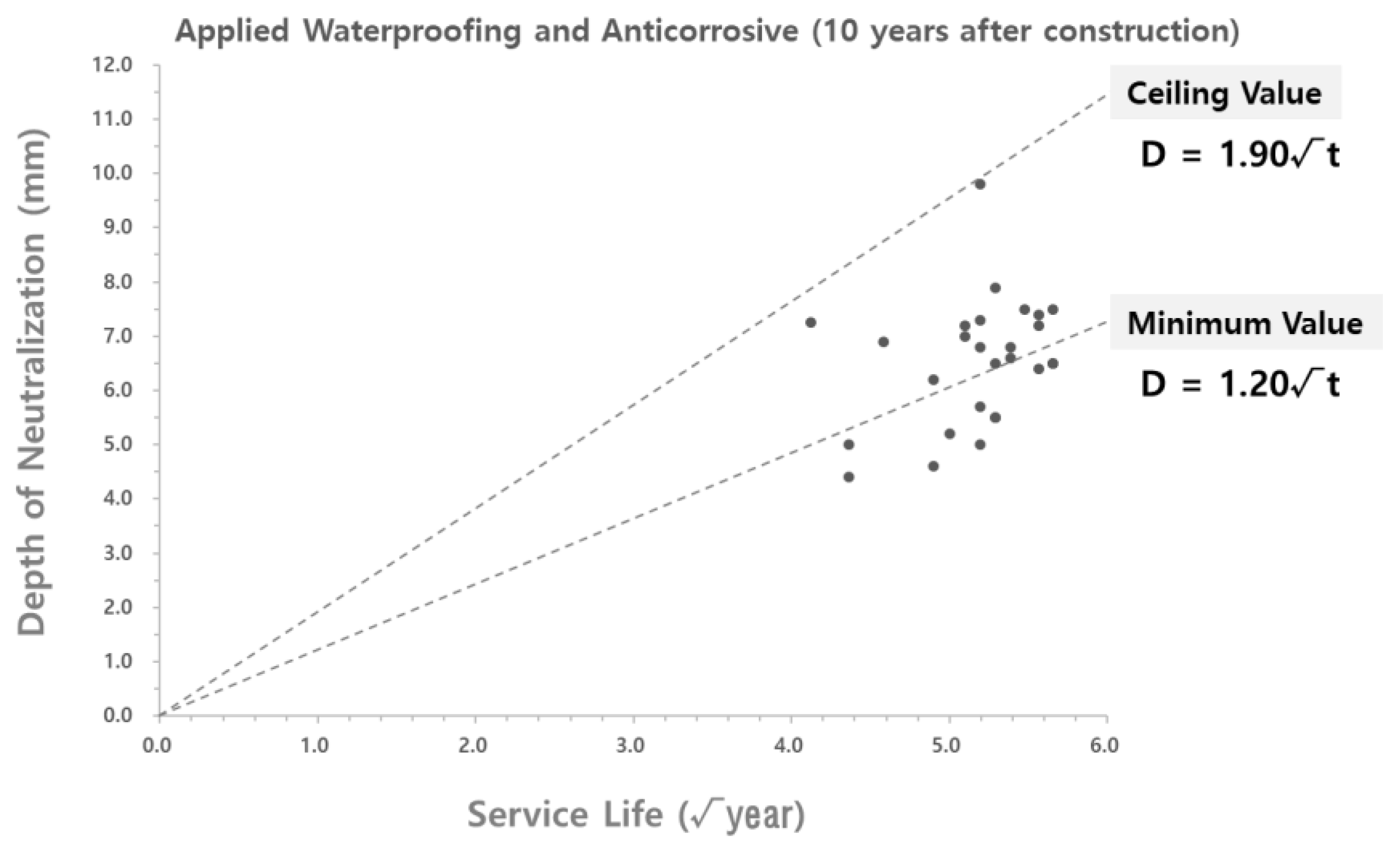 Materials 15 06854 g005 Materials 15 06854 g005