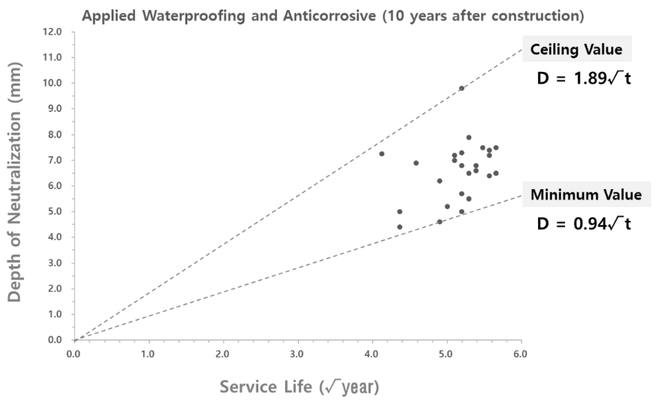 The Fallout: The Arsenic Life Microbe Study Retracted After 15 Years - 5xcv7l7