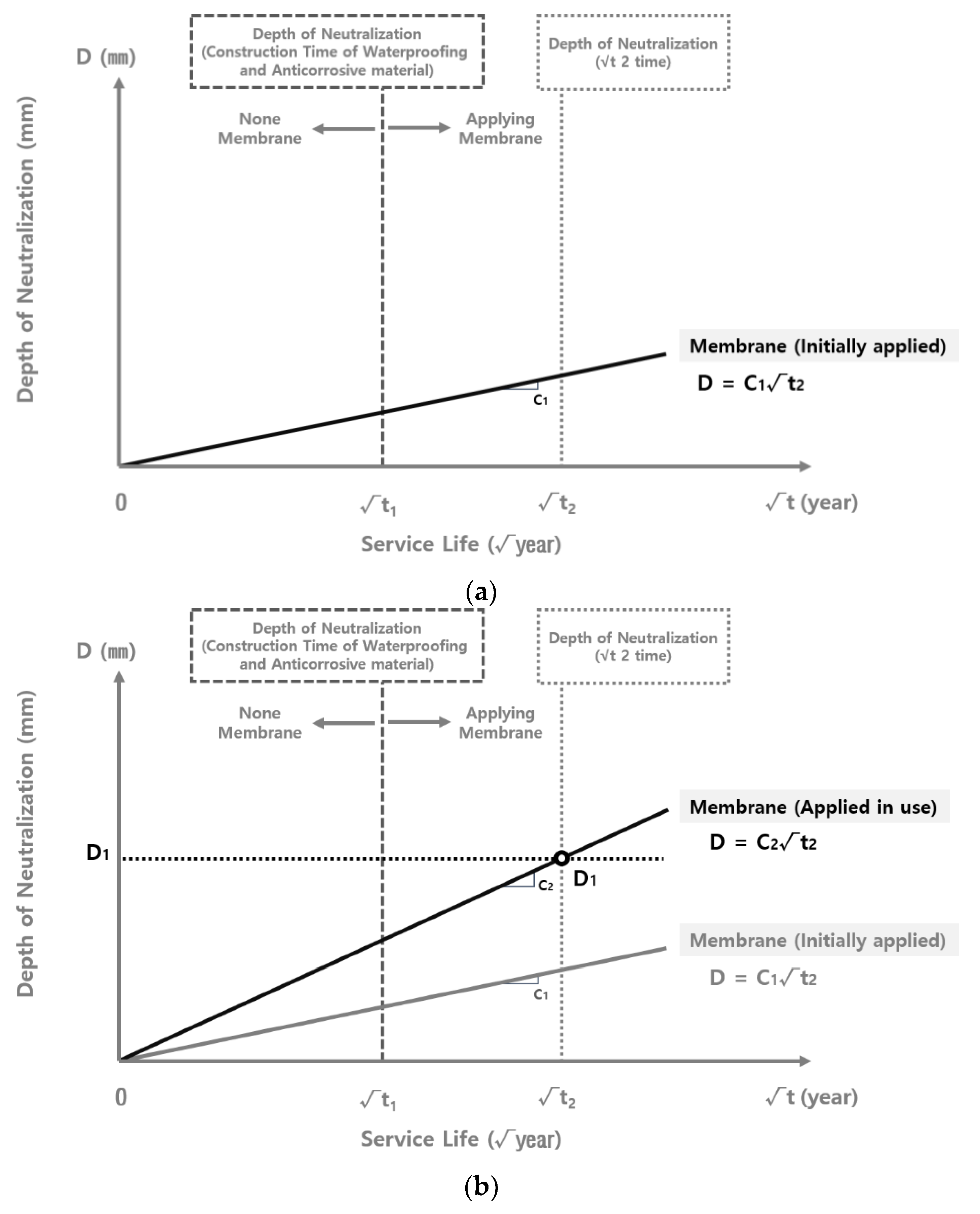 The Fallout: The Arsenic Life Microbe Study Retracted After 15 Years - hjukqj1