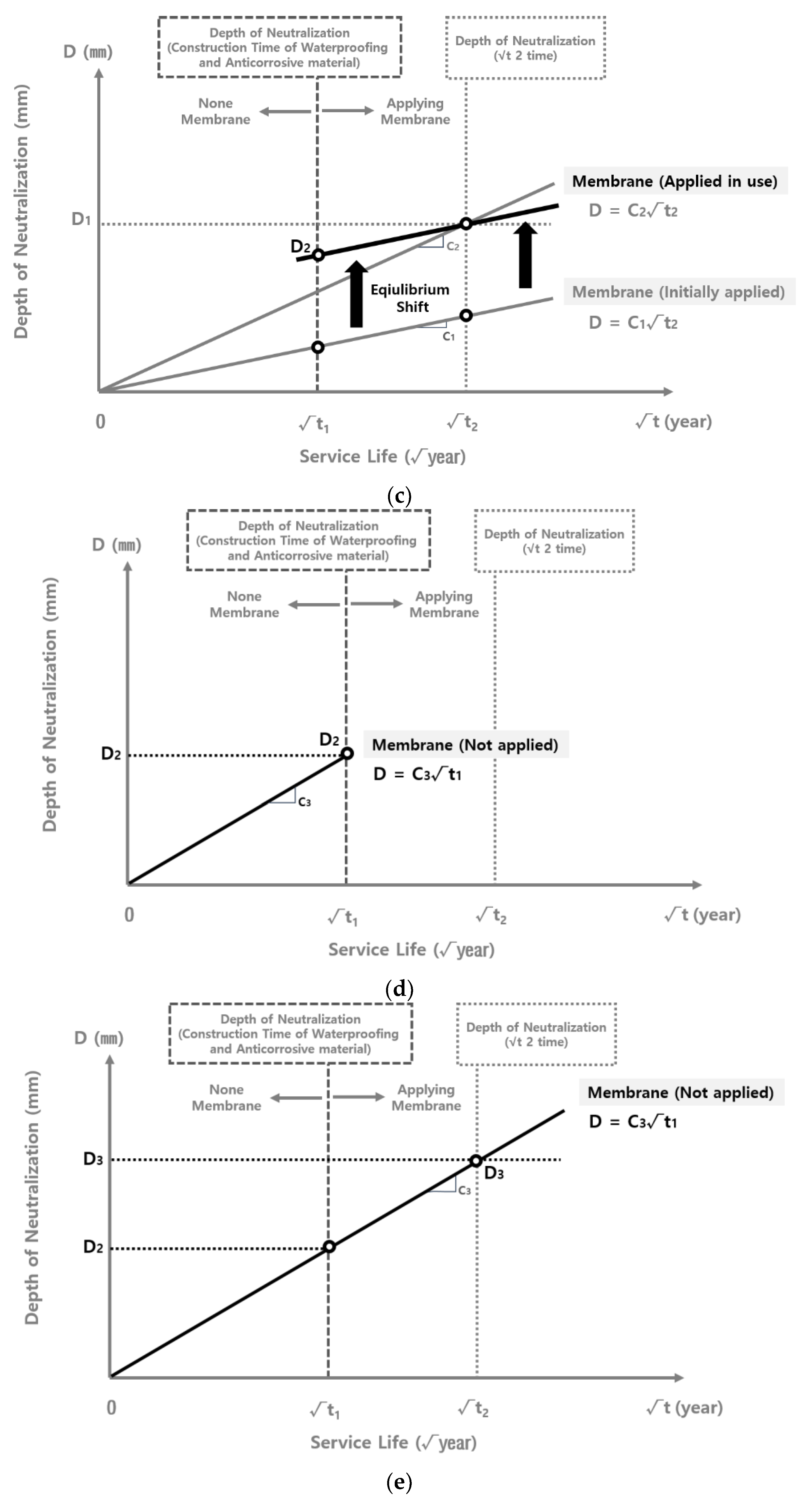 Materials 15 06854 g008b Materials 15 06854 g008b