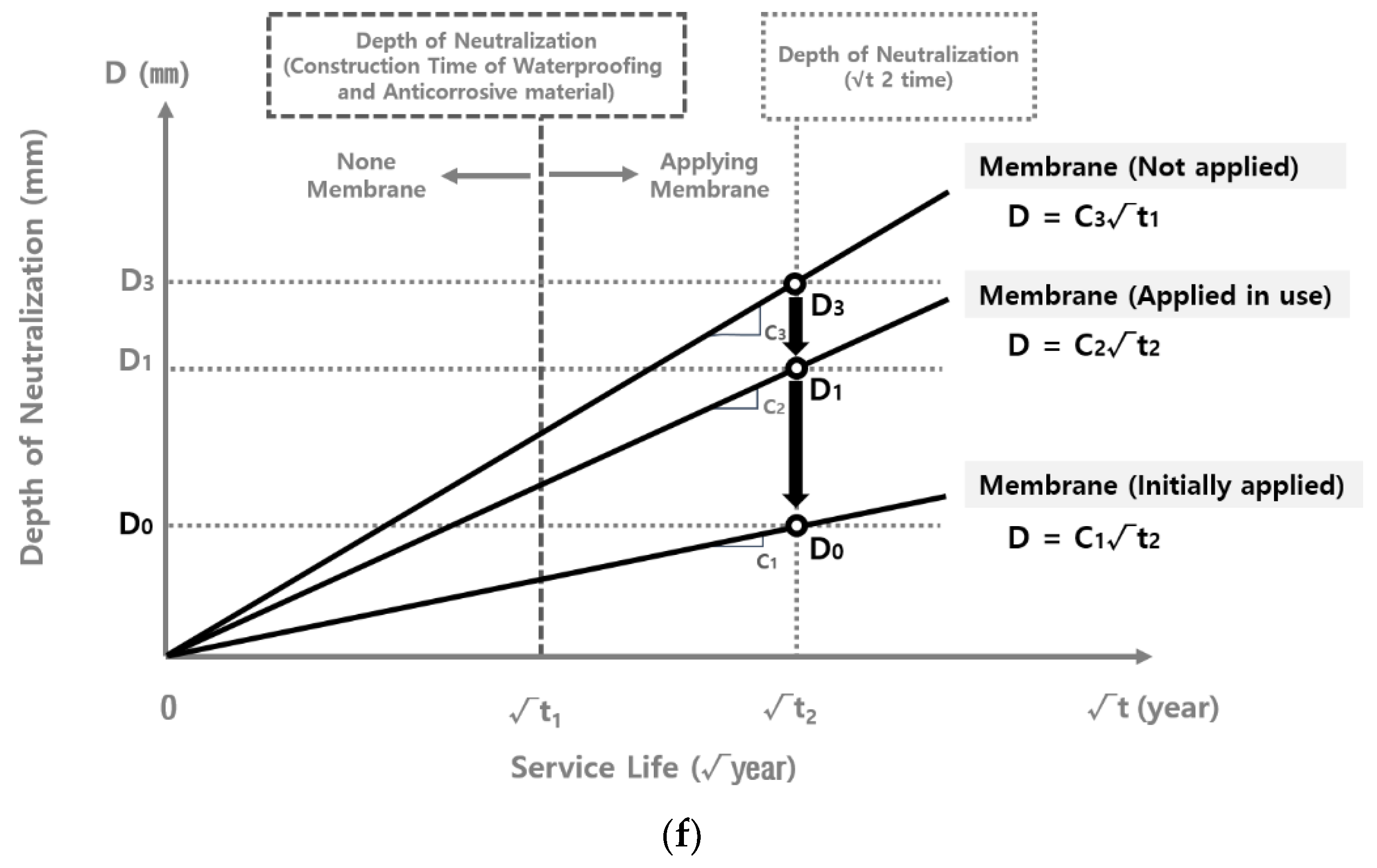 Materials 15 06854 g008c Materials 15 06854 g008c