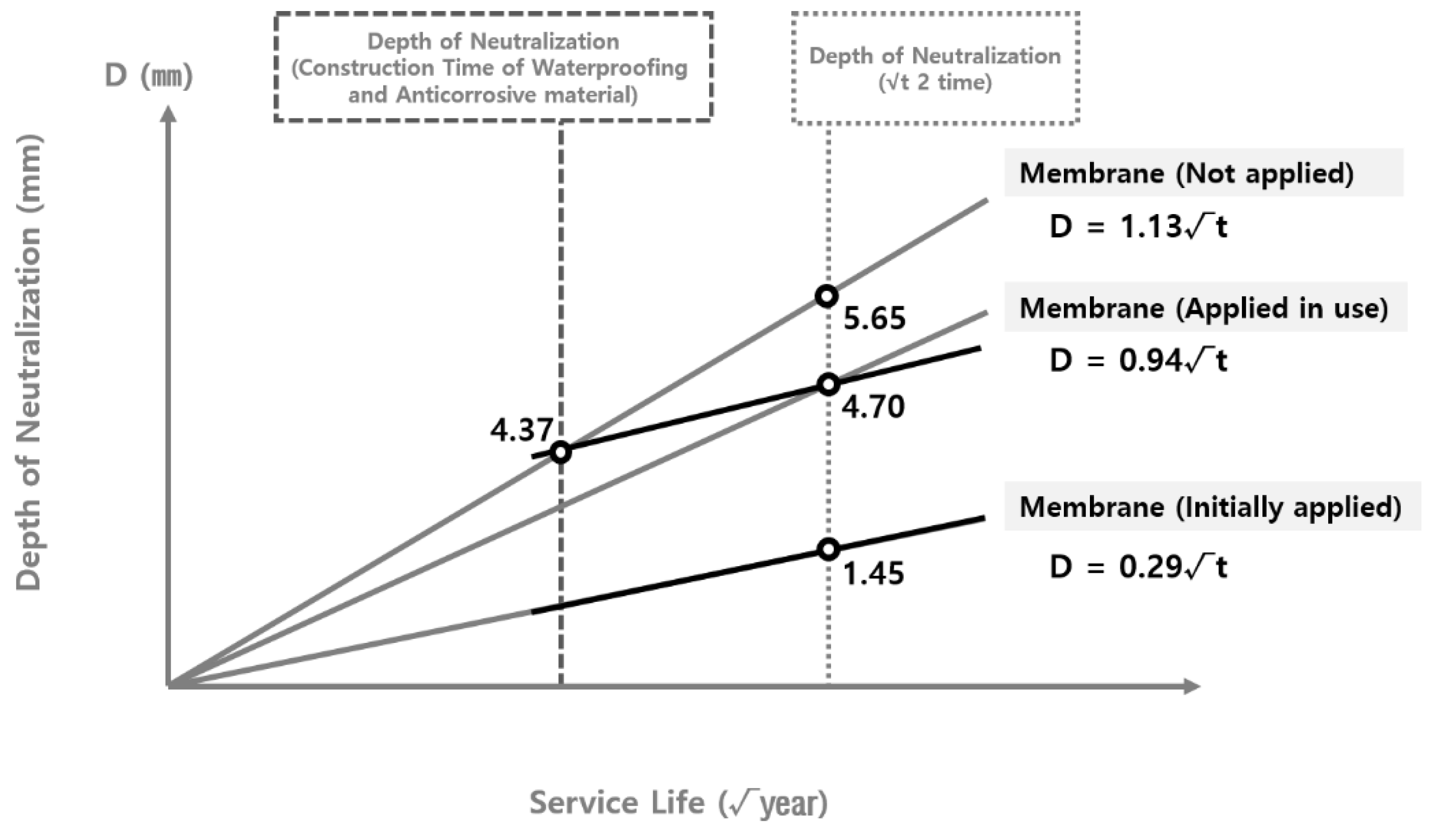 Materials 15 06854 g010 Materials 15 06854 g010