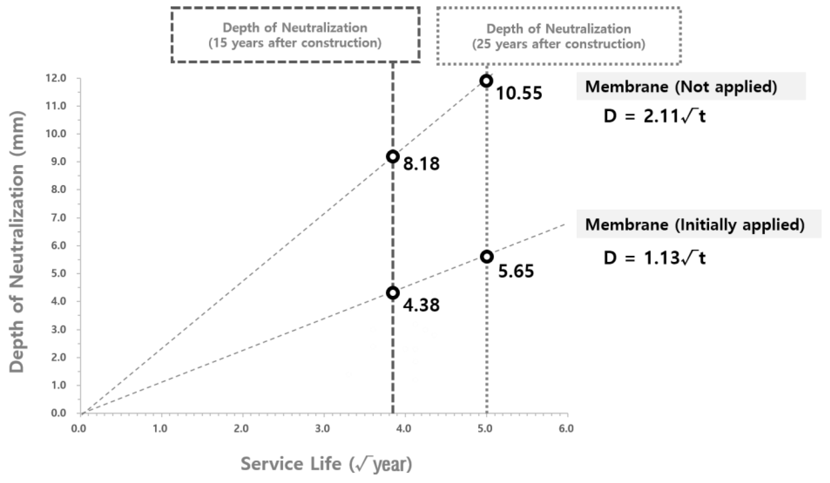 Materials 15 06854 g011 Materials 15 06854 g011