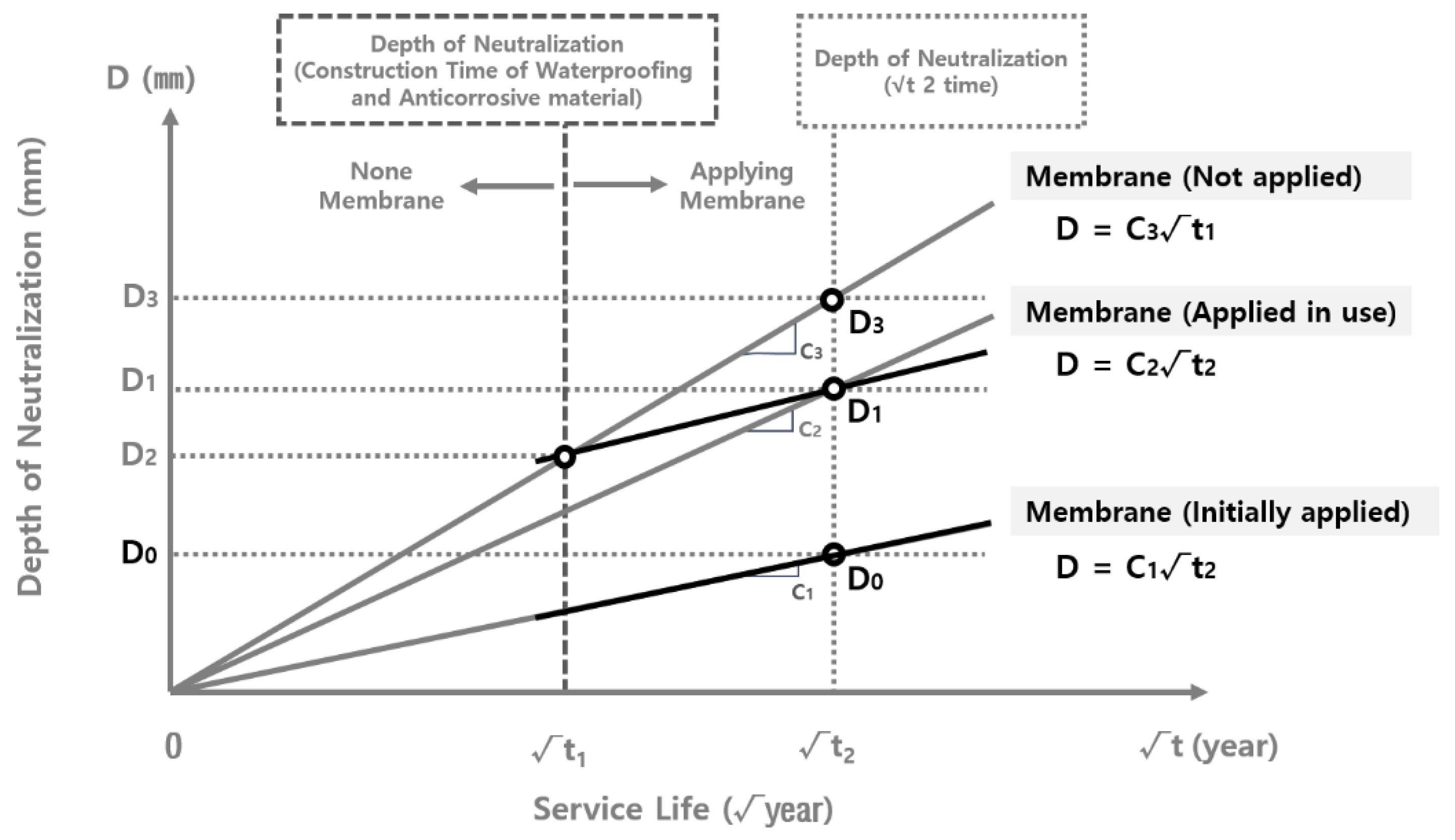 Materials 15 06854 g012 Materials 15 06854 g012