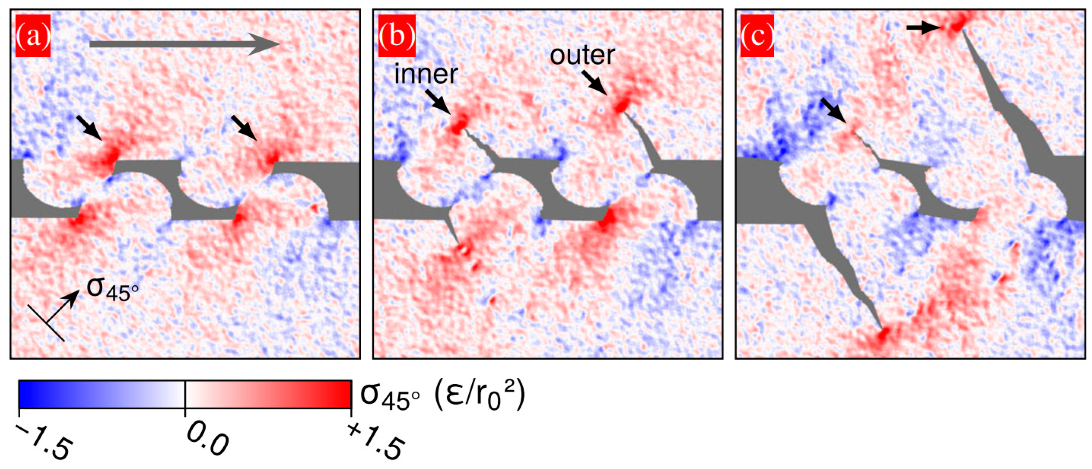 Materials 15 06855 g005 Materials 15 06855 g005