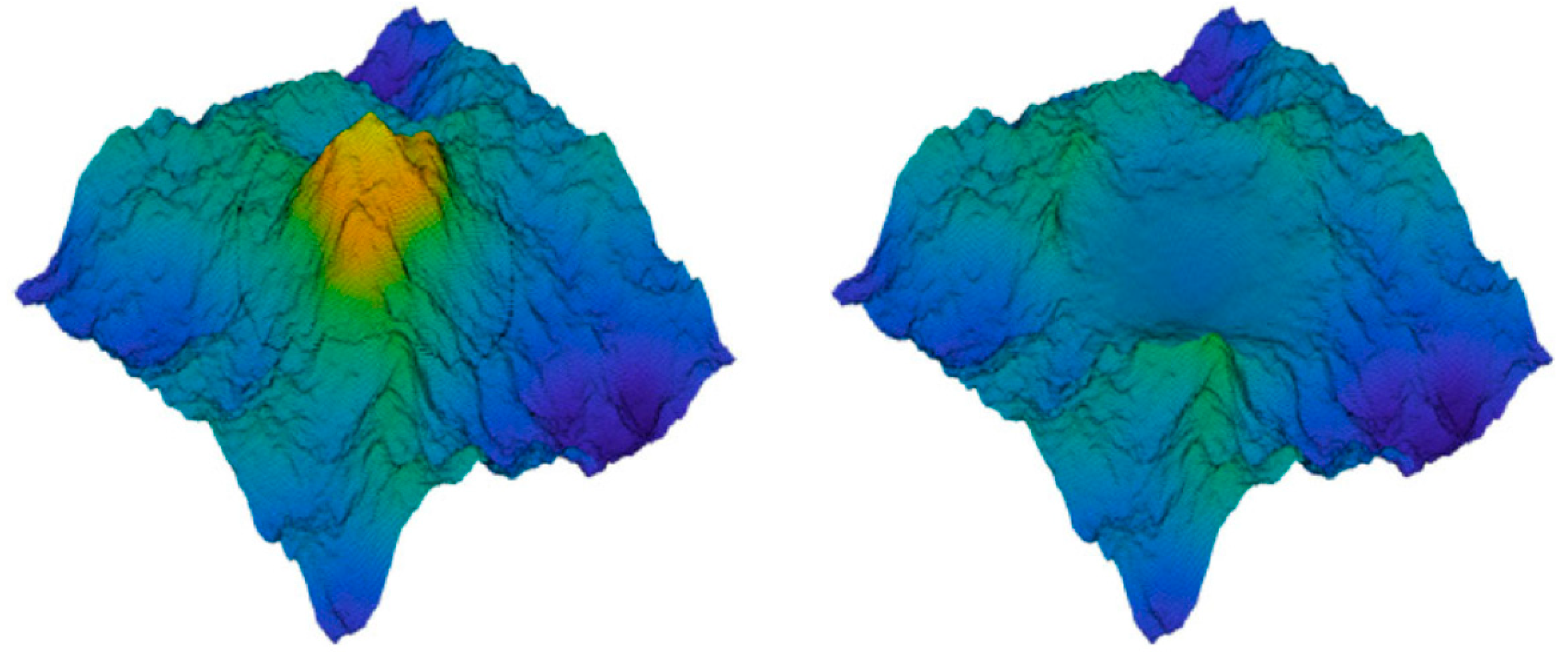 Materials 15 06855 g007 Materials 15 06855 g007