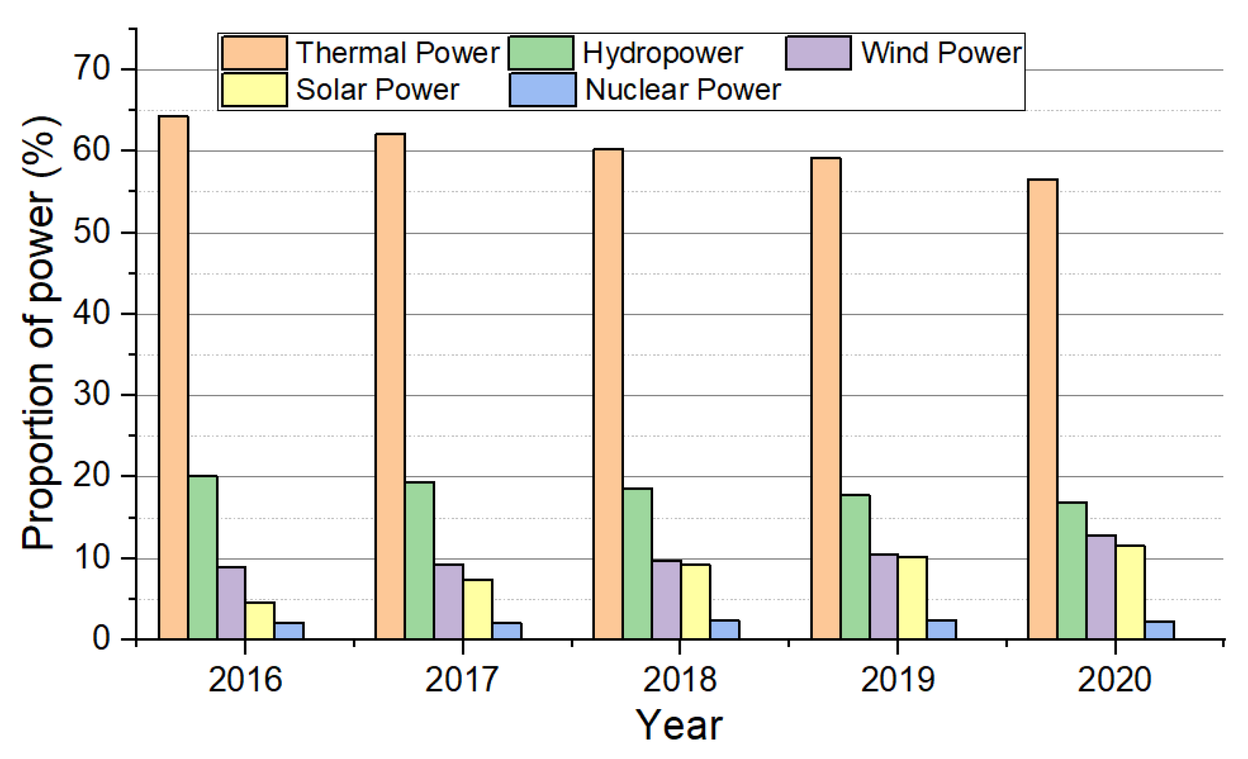 Materials 15 06856 g001