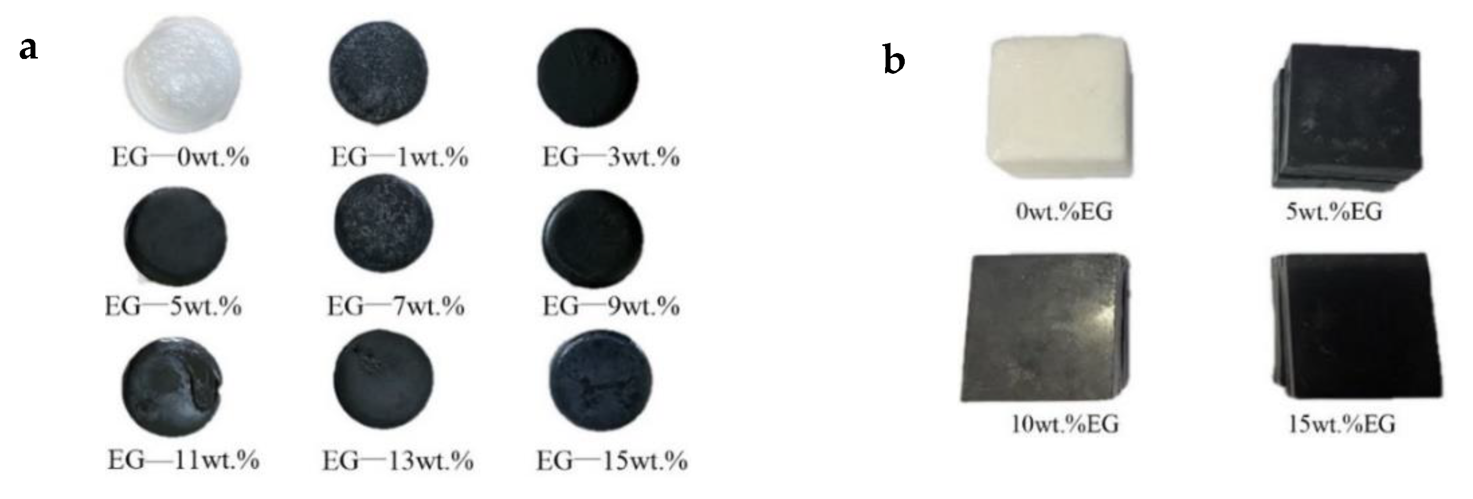 Materials 15 06856 g003