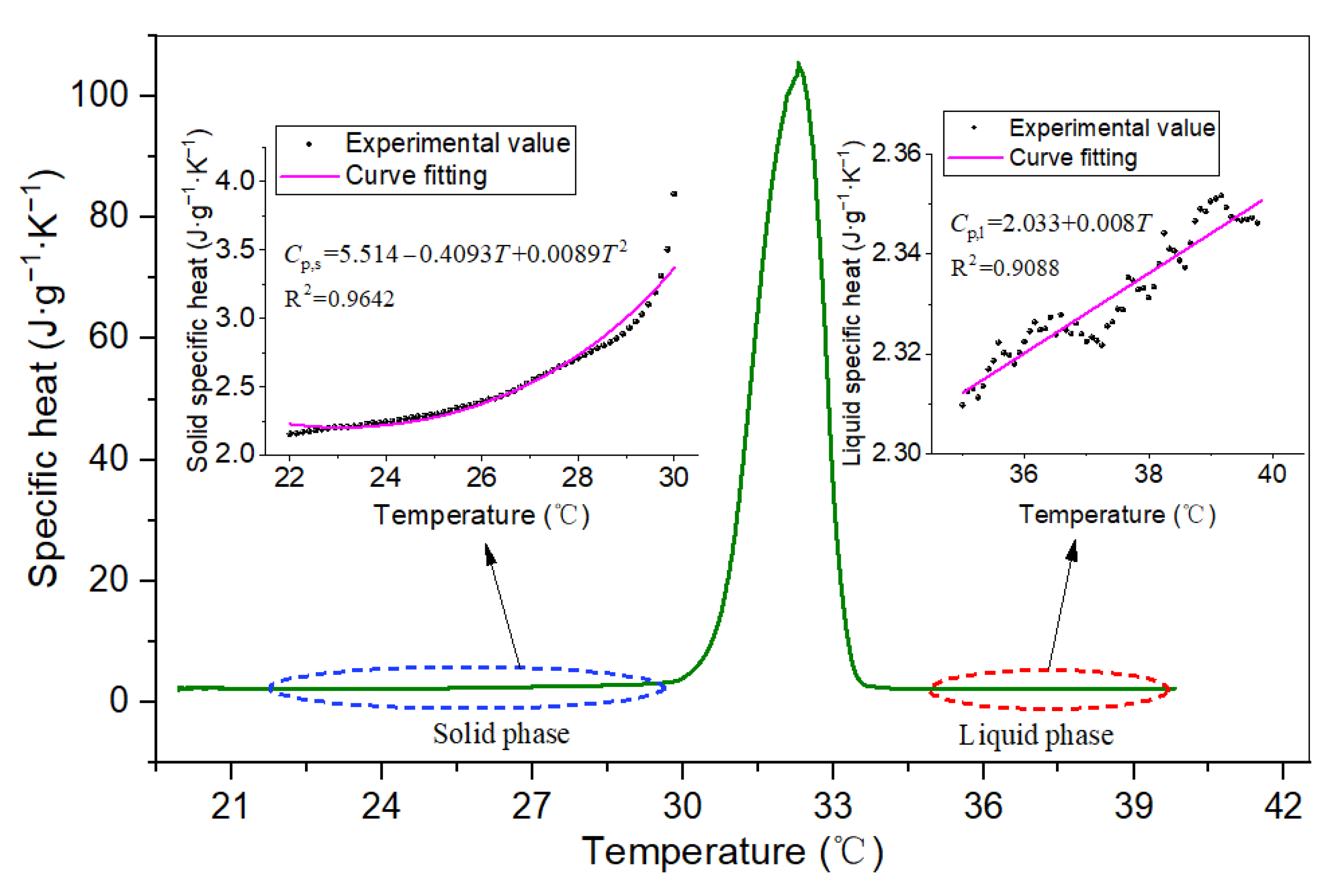 Materials 15 06856 g009