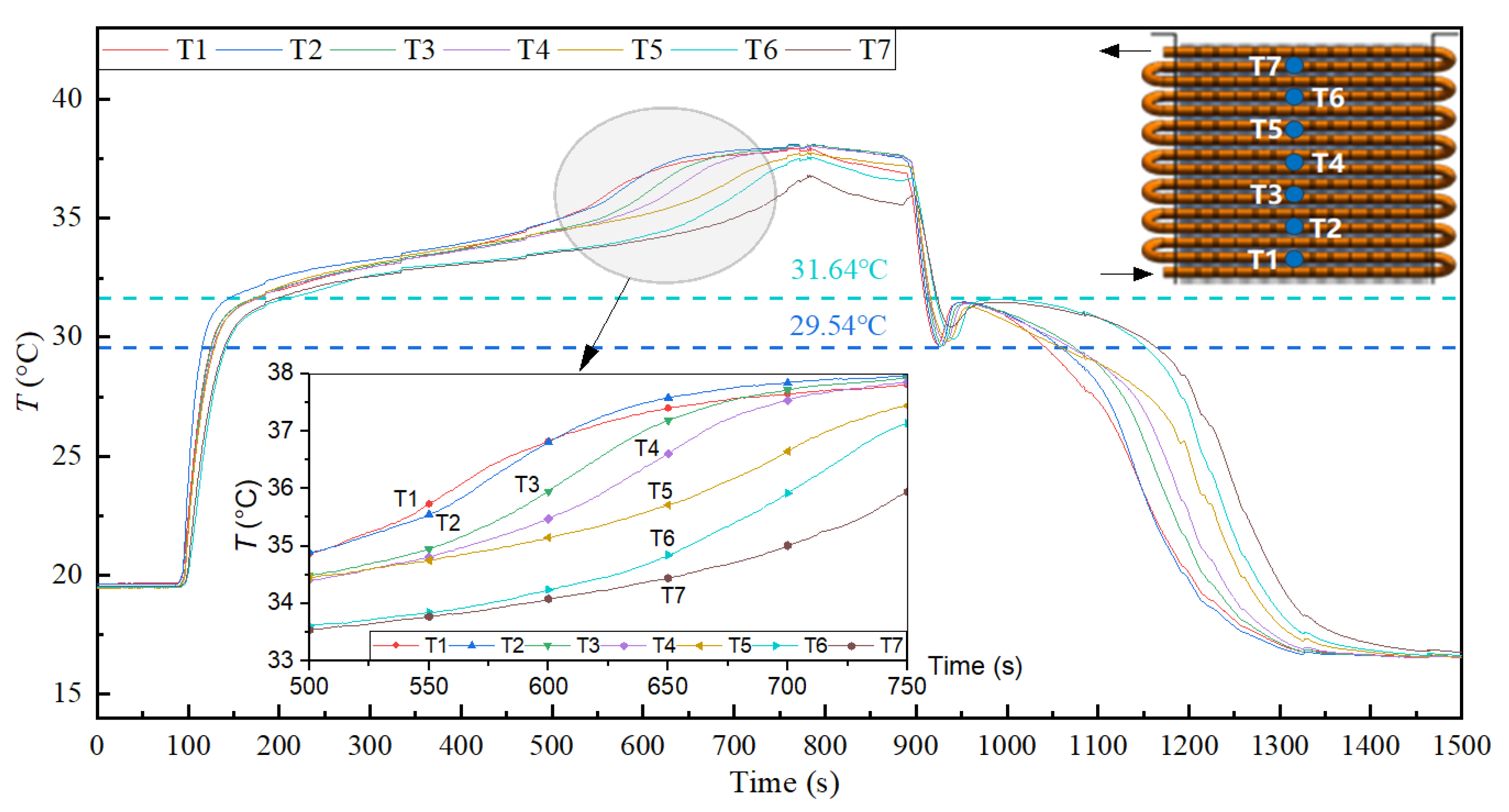 Materials 15 06856 g013