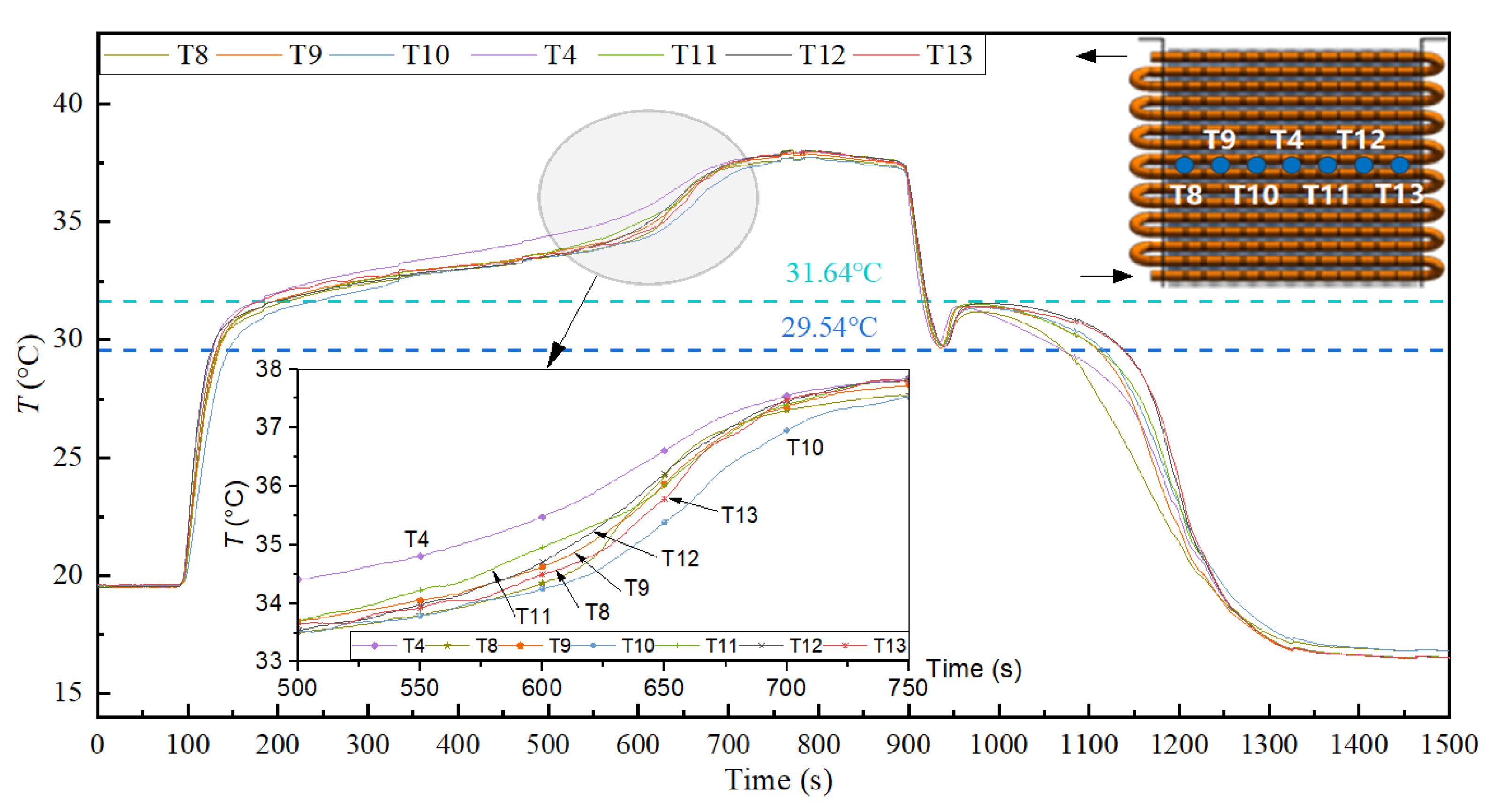 Materials 15 06856 g014