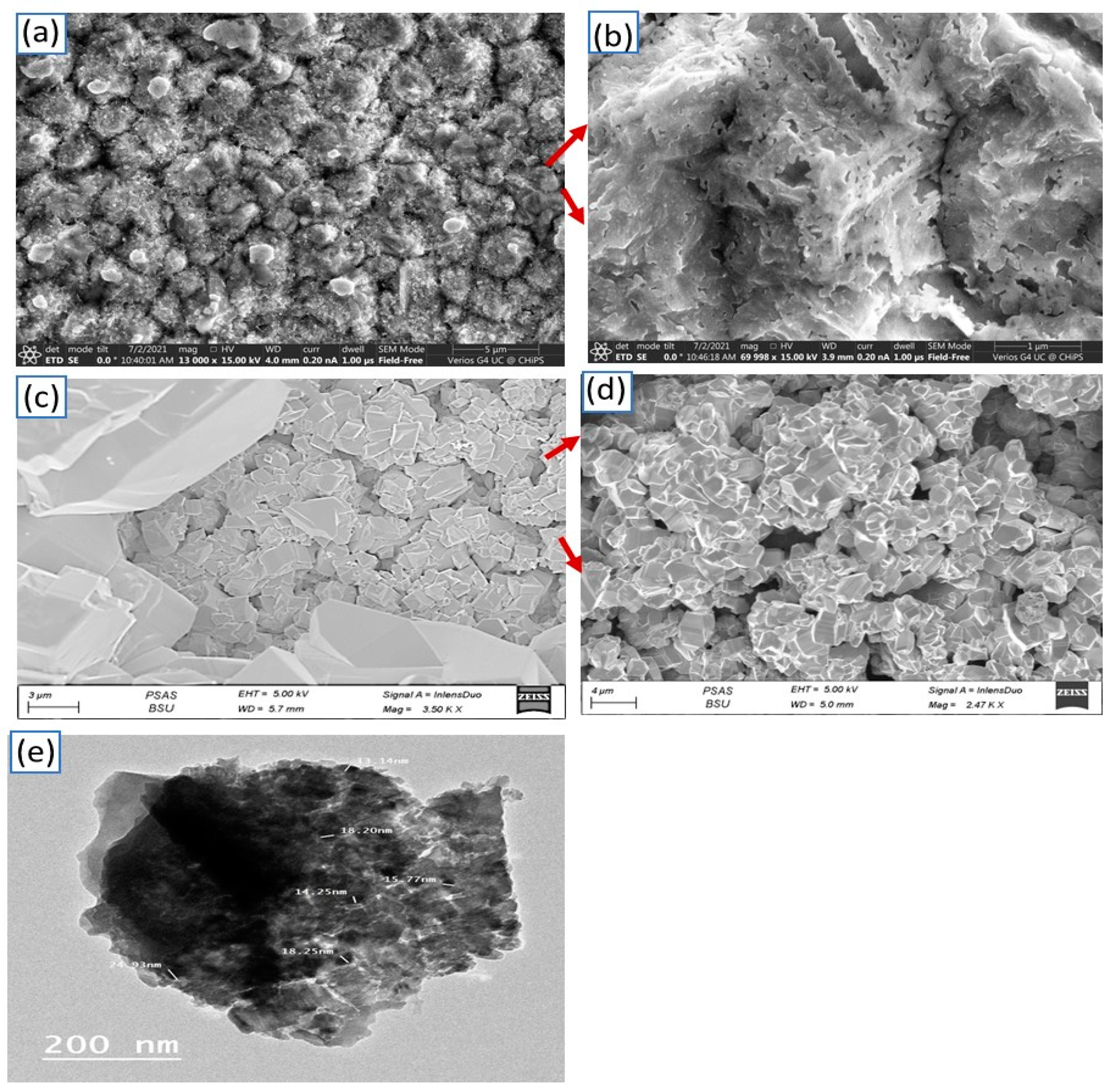 Materials 15 06857 g003 Materials 15 06857 g003