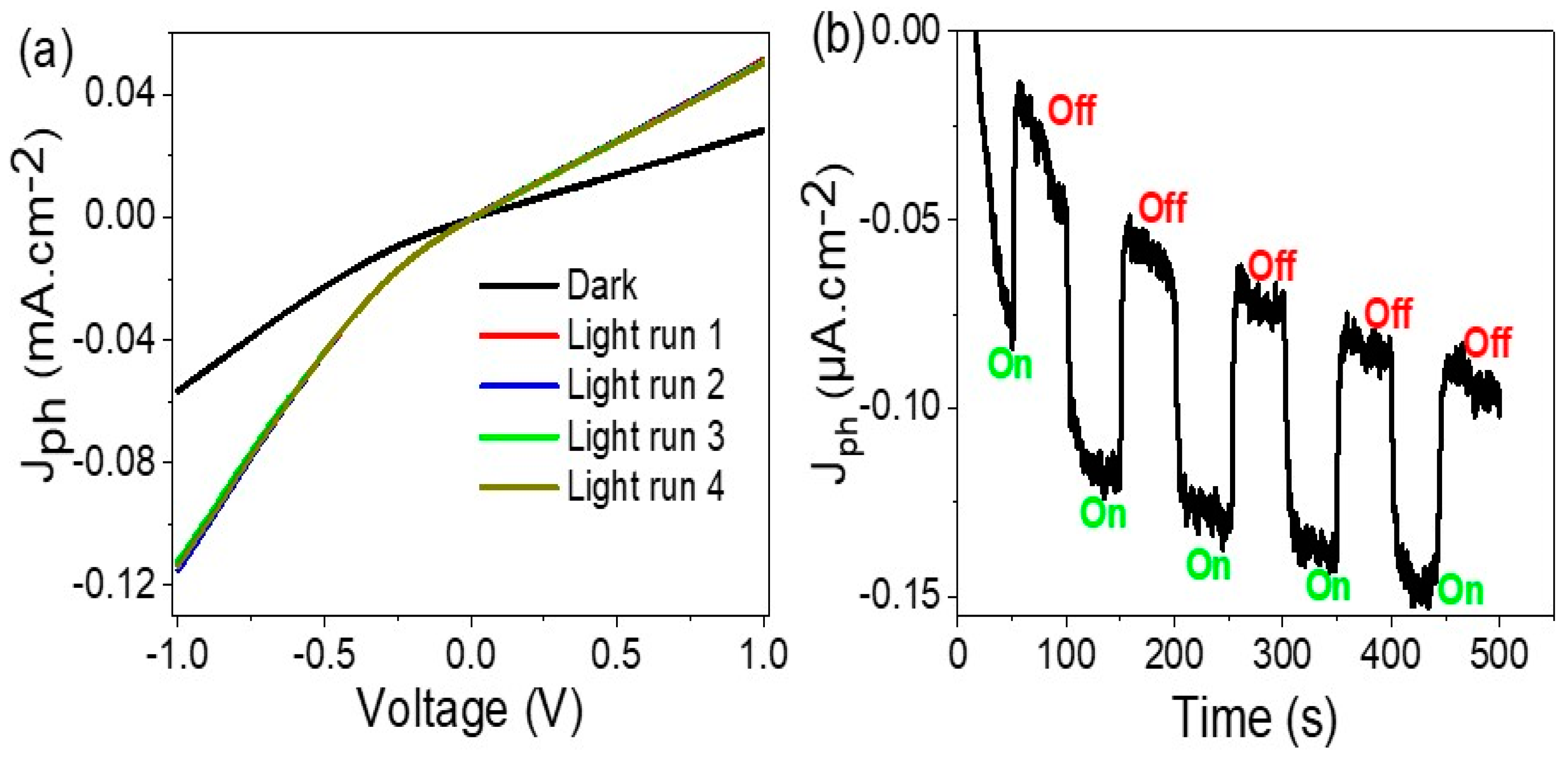 Materials 15 06857 g005 Materials 15 06857 g005