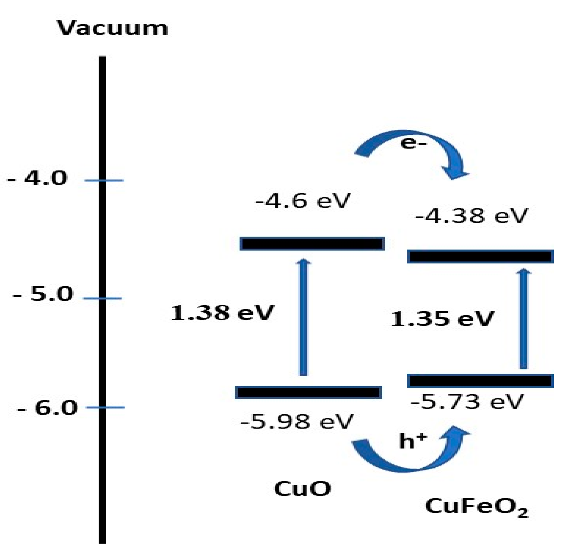 Materials 15 06857 g009 Materials 15 06857 g009