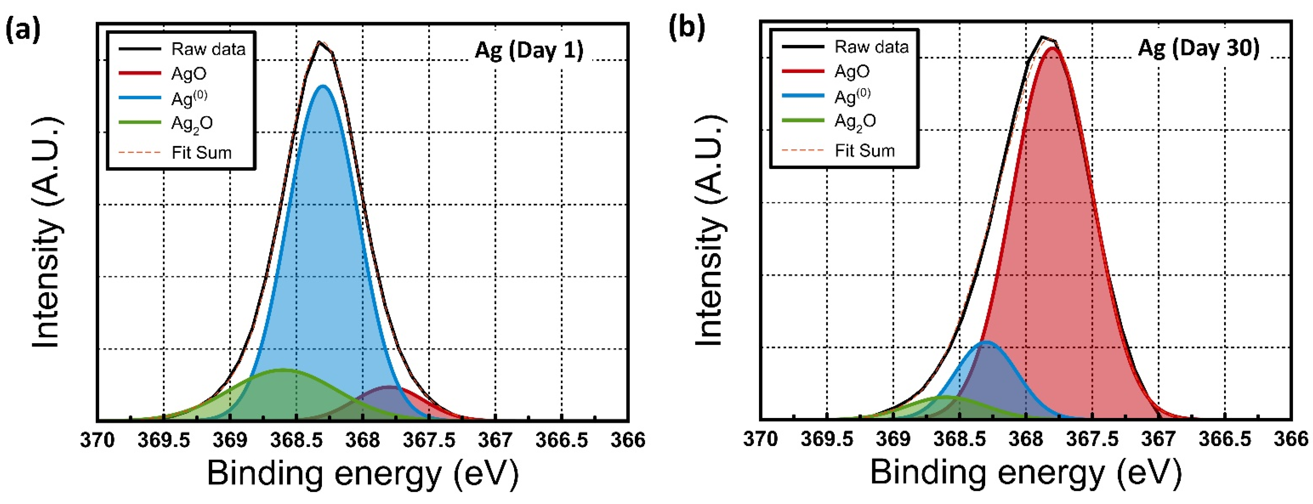 Materials 15 06859 g003a Materials 15 06859 g003a