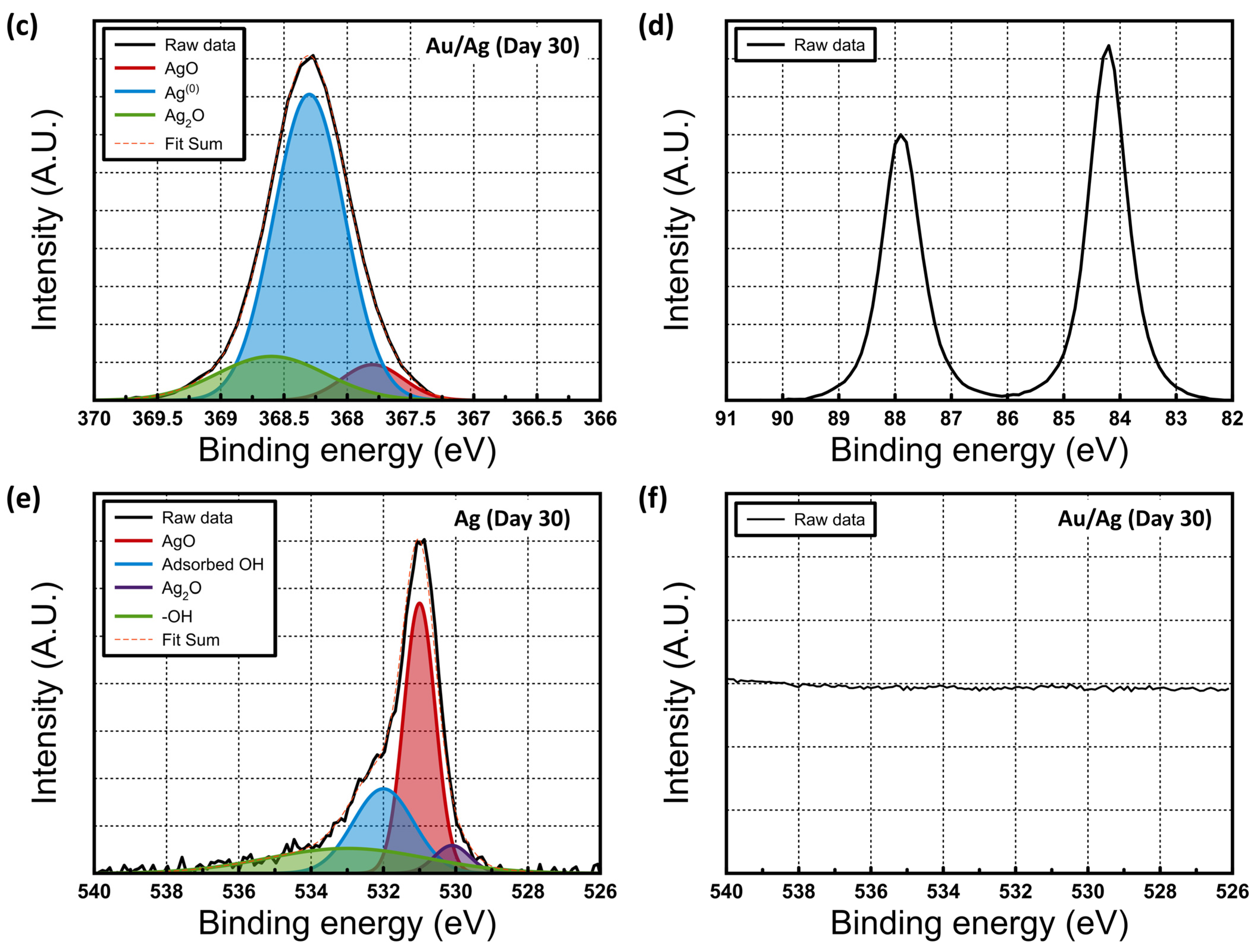 Materials 15 06859 g003b Materials 15 06859 g003b