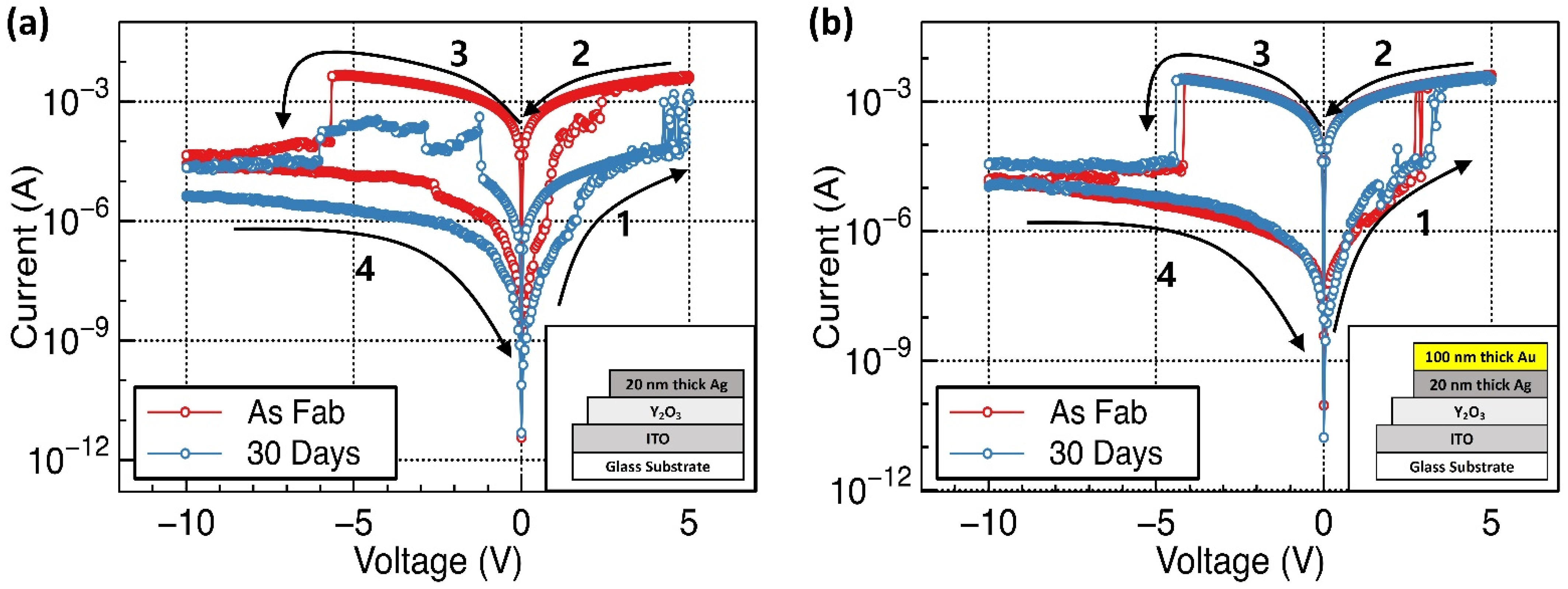 Materials 15 06859 g004 Materials 15 06859 g004