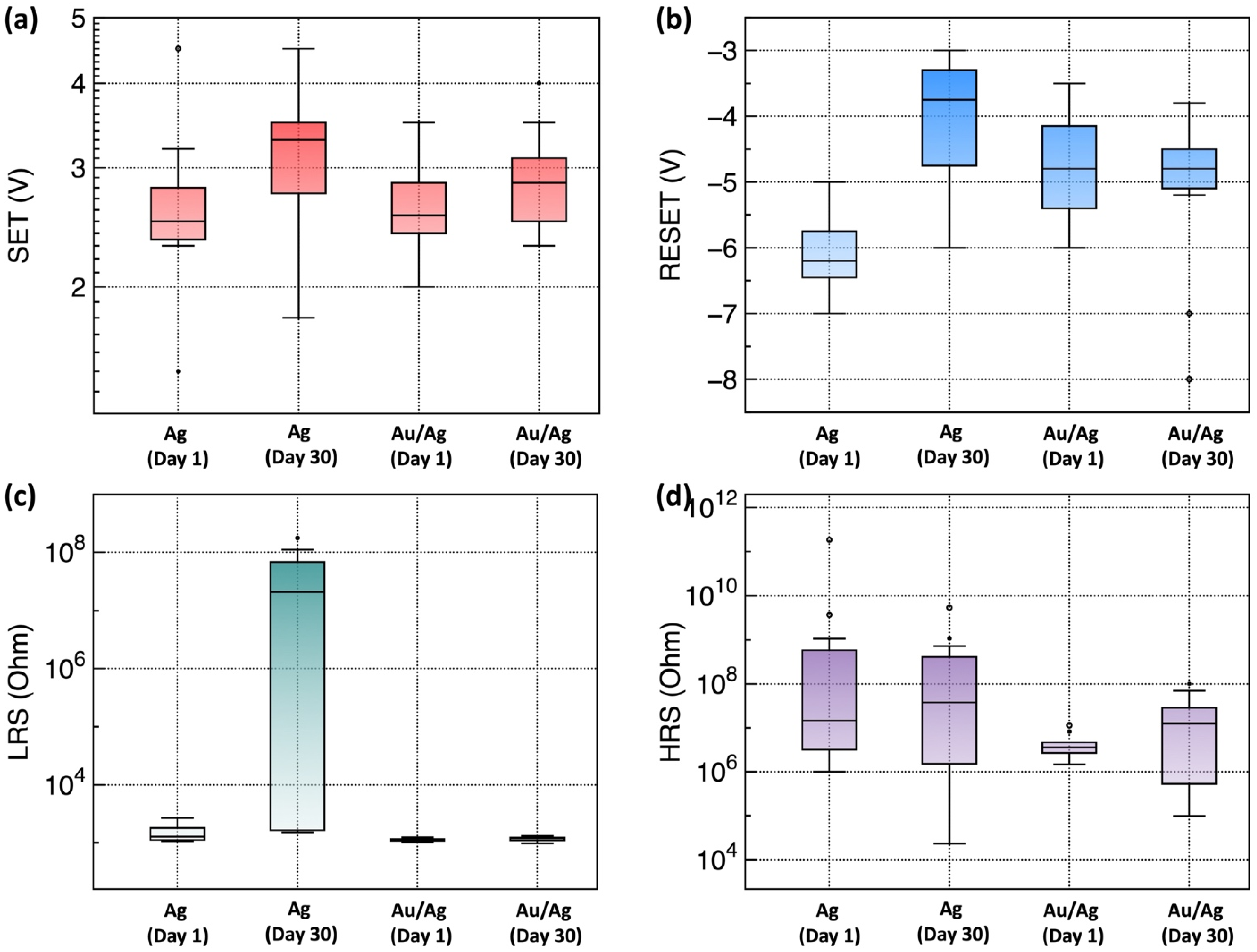 Materials 15 06859 g005 Materials 15 06859 g005