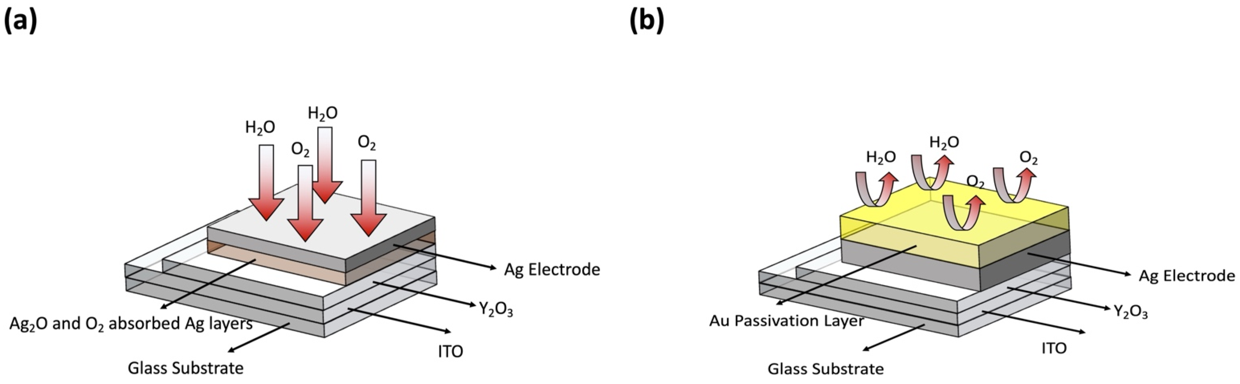 Materials 15 06859 g006 Materials 15 06859 g006