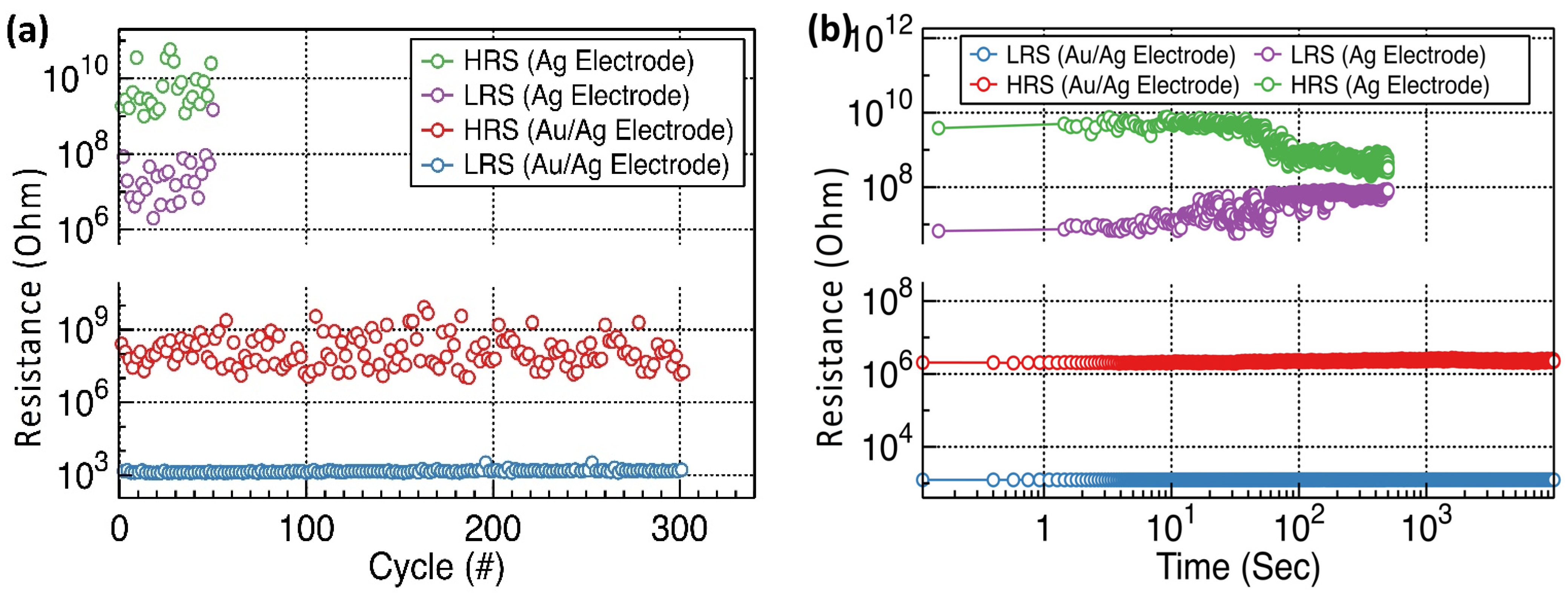 Materials 15 06859 g007 Materials 15 06859 g007
