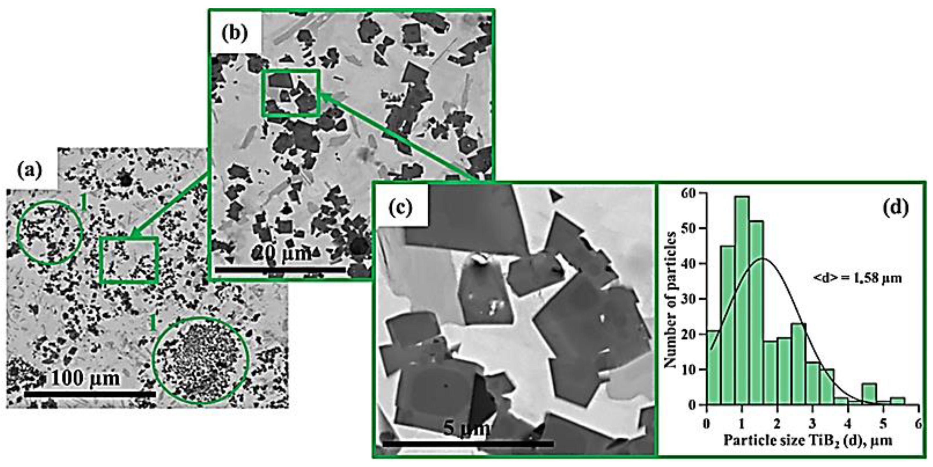 Materials 15 06861 g007