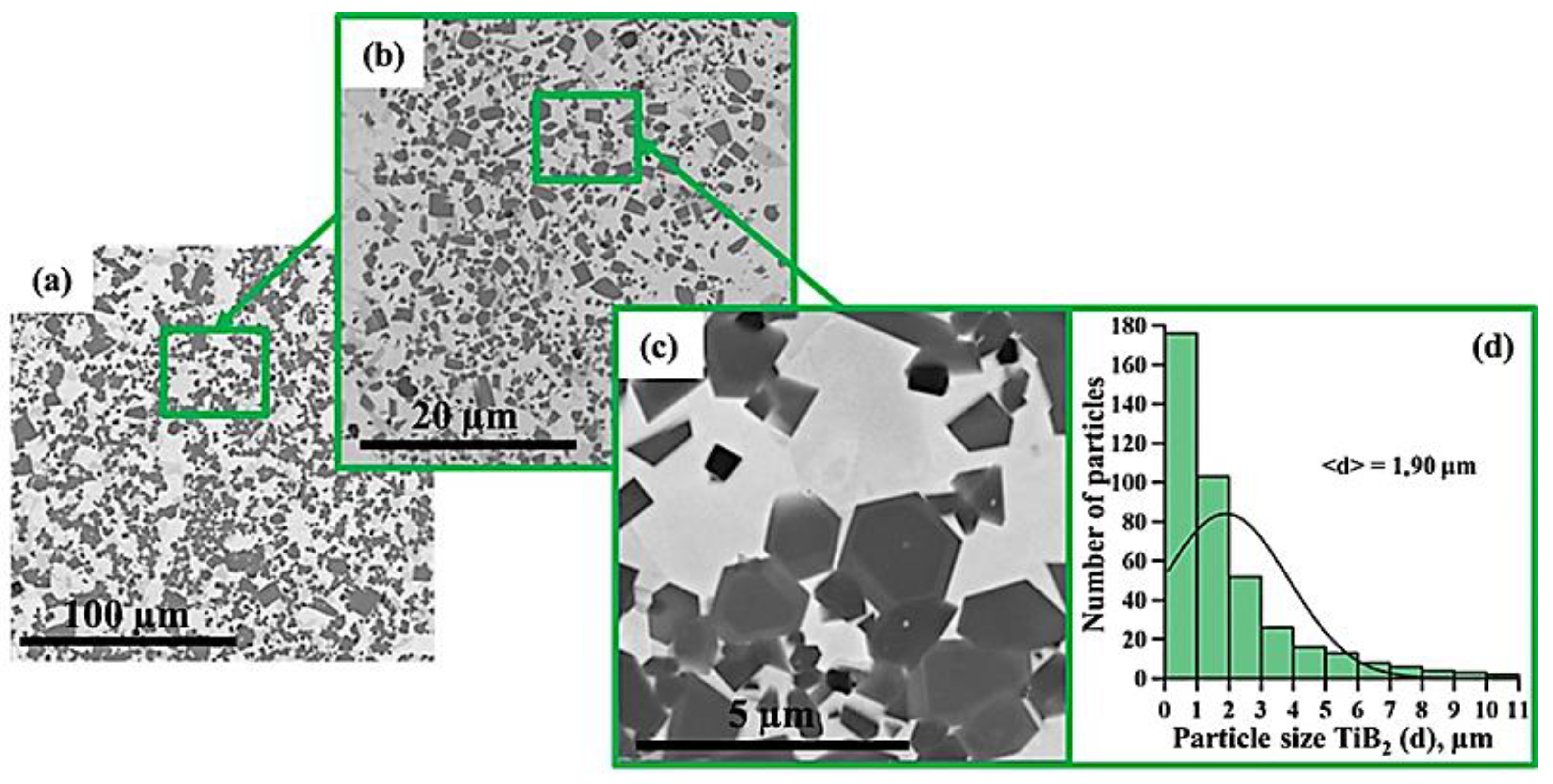 Materials 15 06861 g008