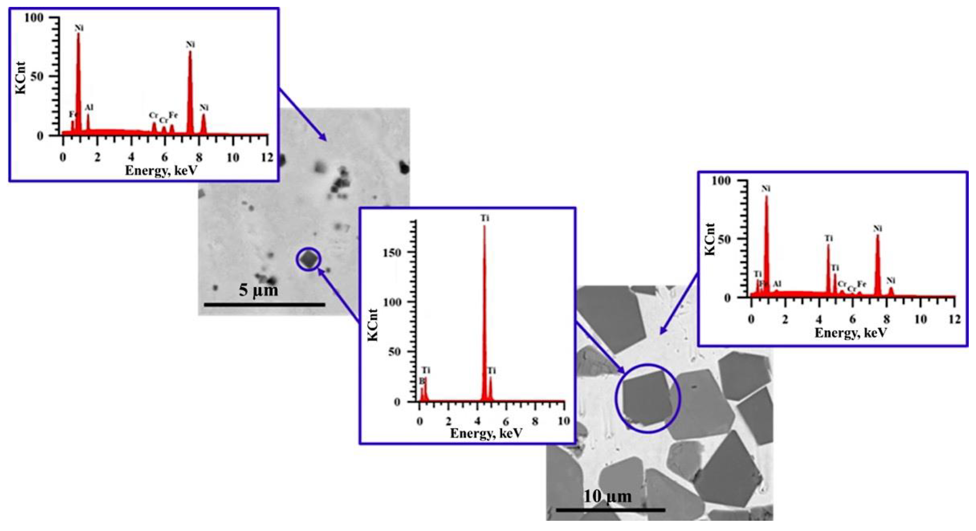 Materials 15 06861 g011