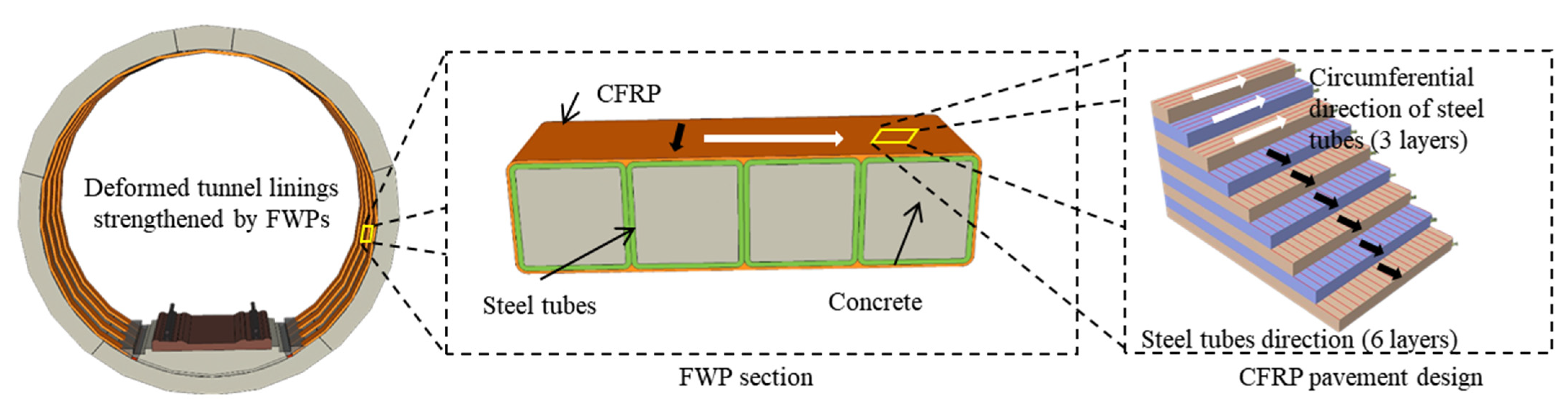 Materials 15 06862 g001 Materials 15 06862 g001