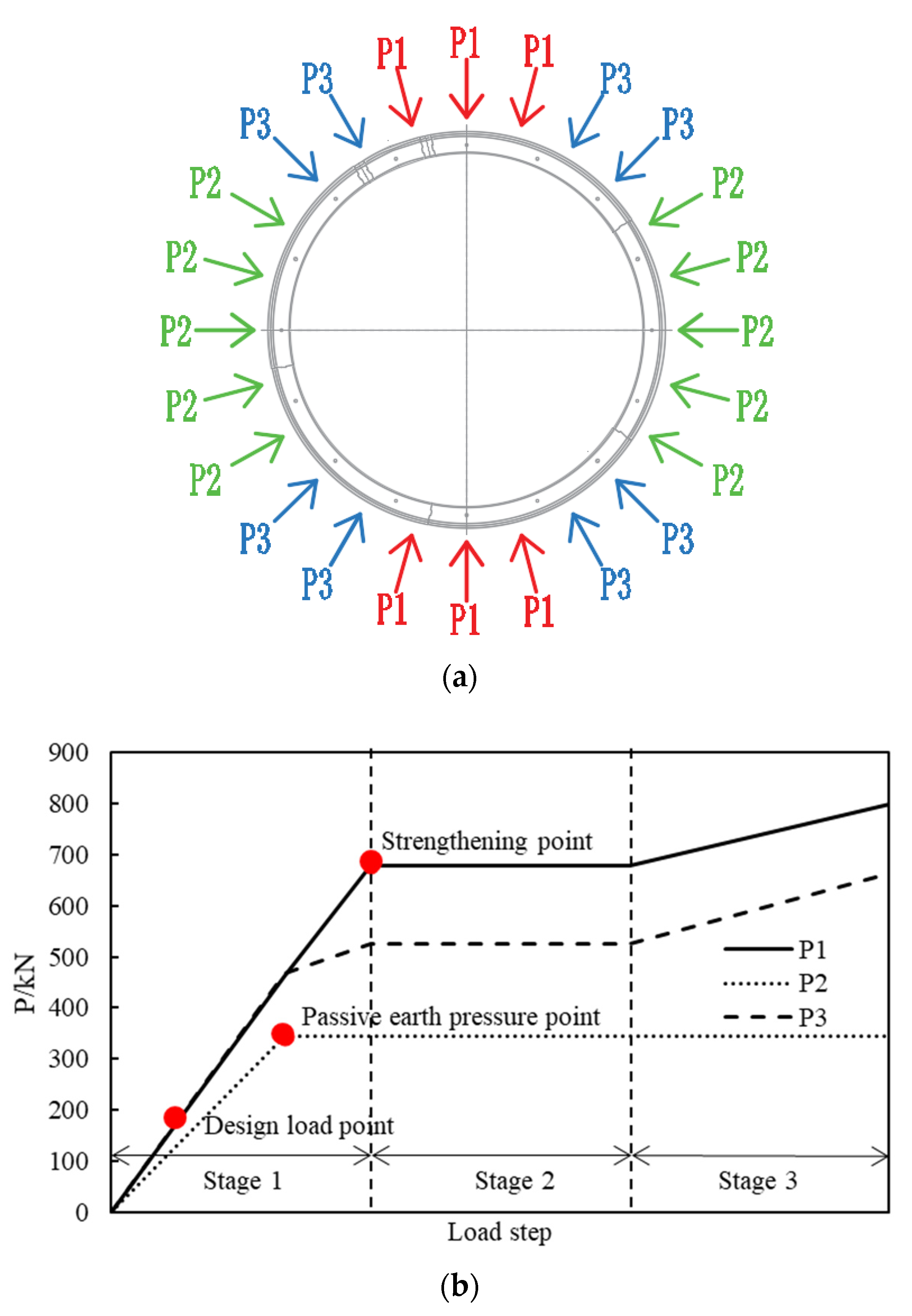 Materials 15 06862 g005 Materials 15 06862 g005