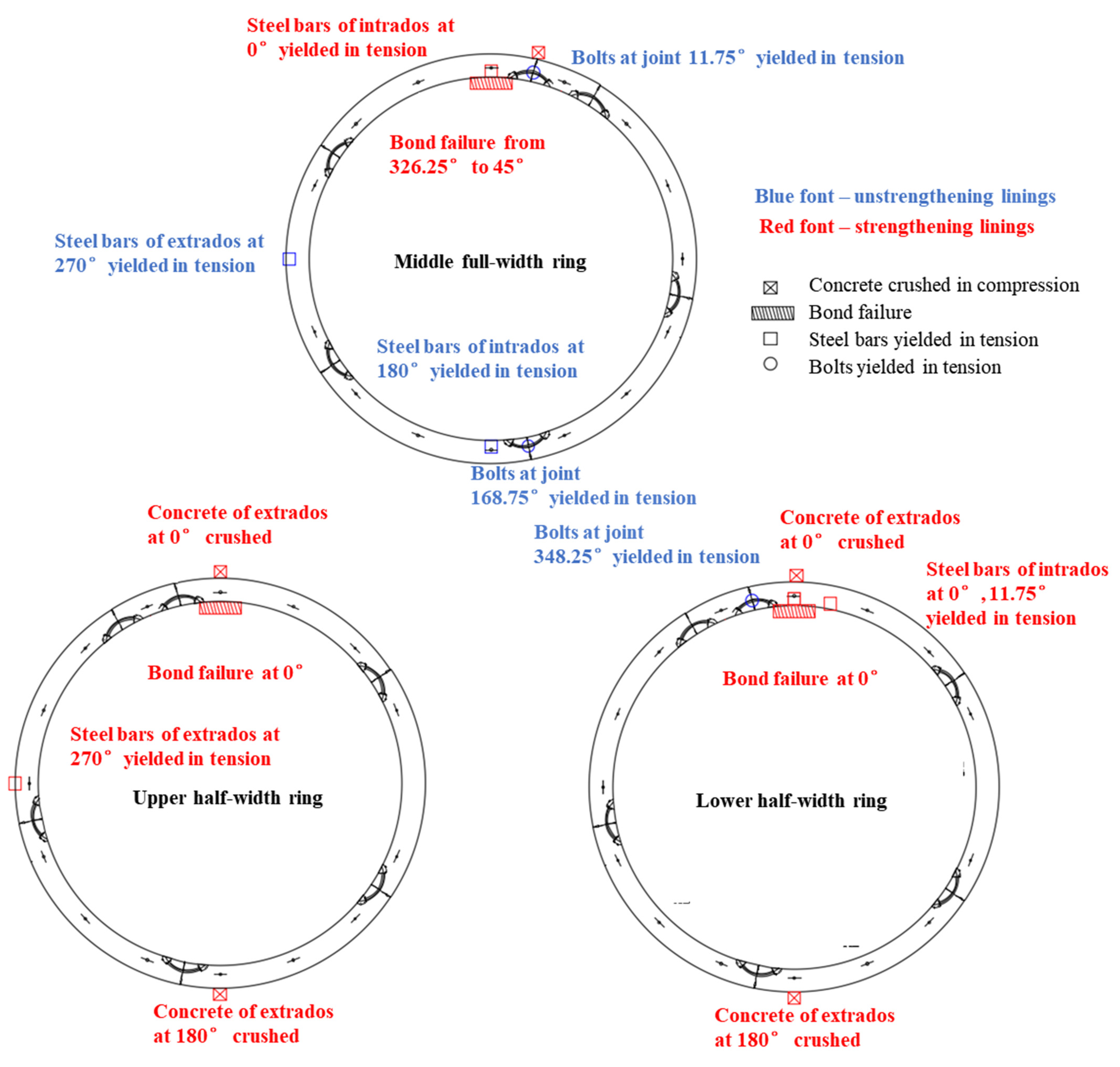 Materials 15 06862 g006 Materials 15 06862 g006