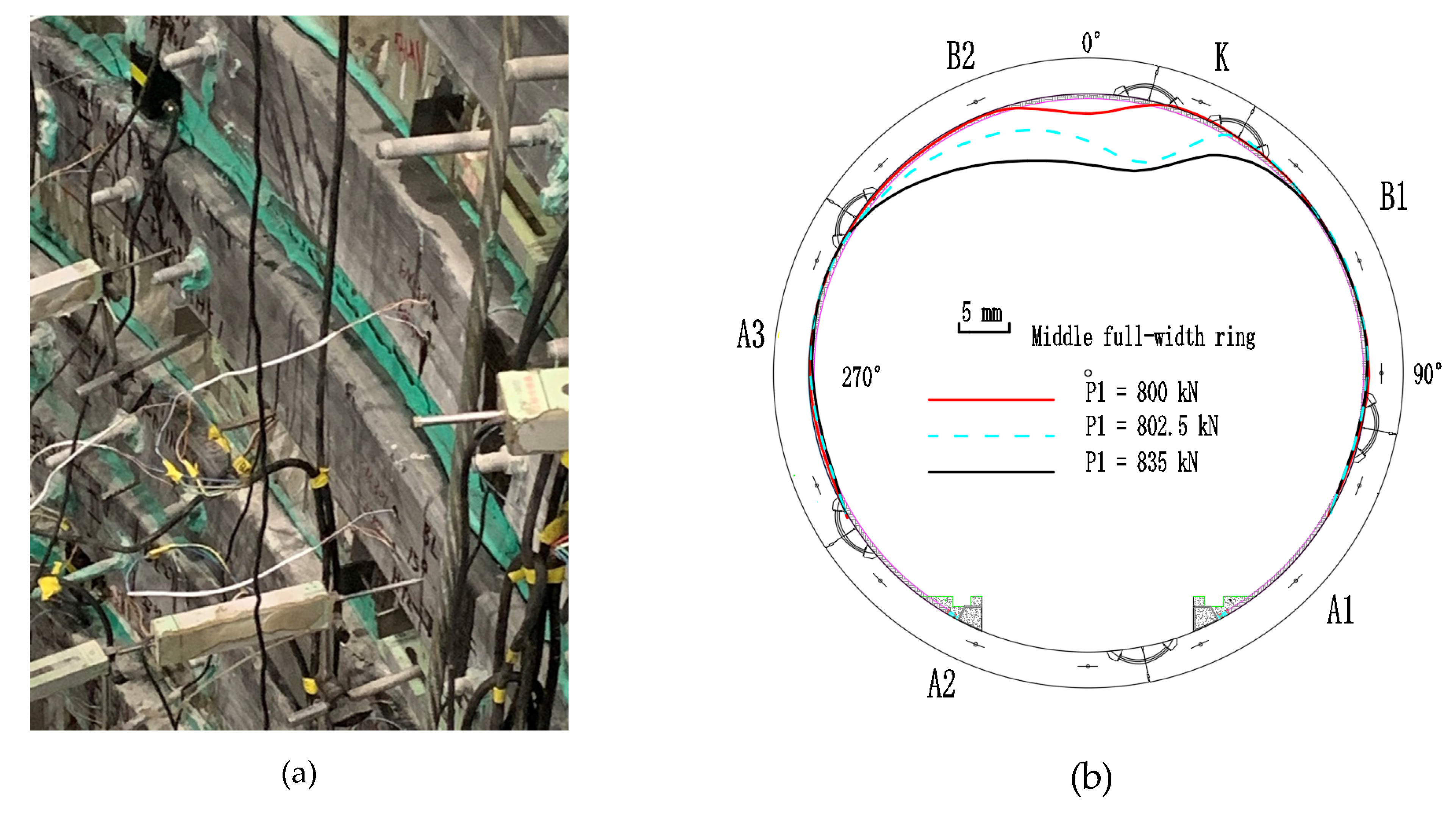 Materials 15 06862 g009a Materials 15 06862 g009a