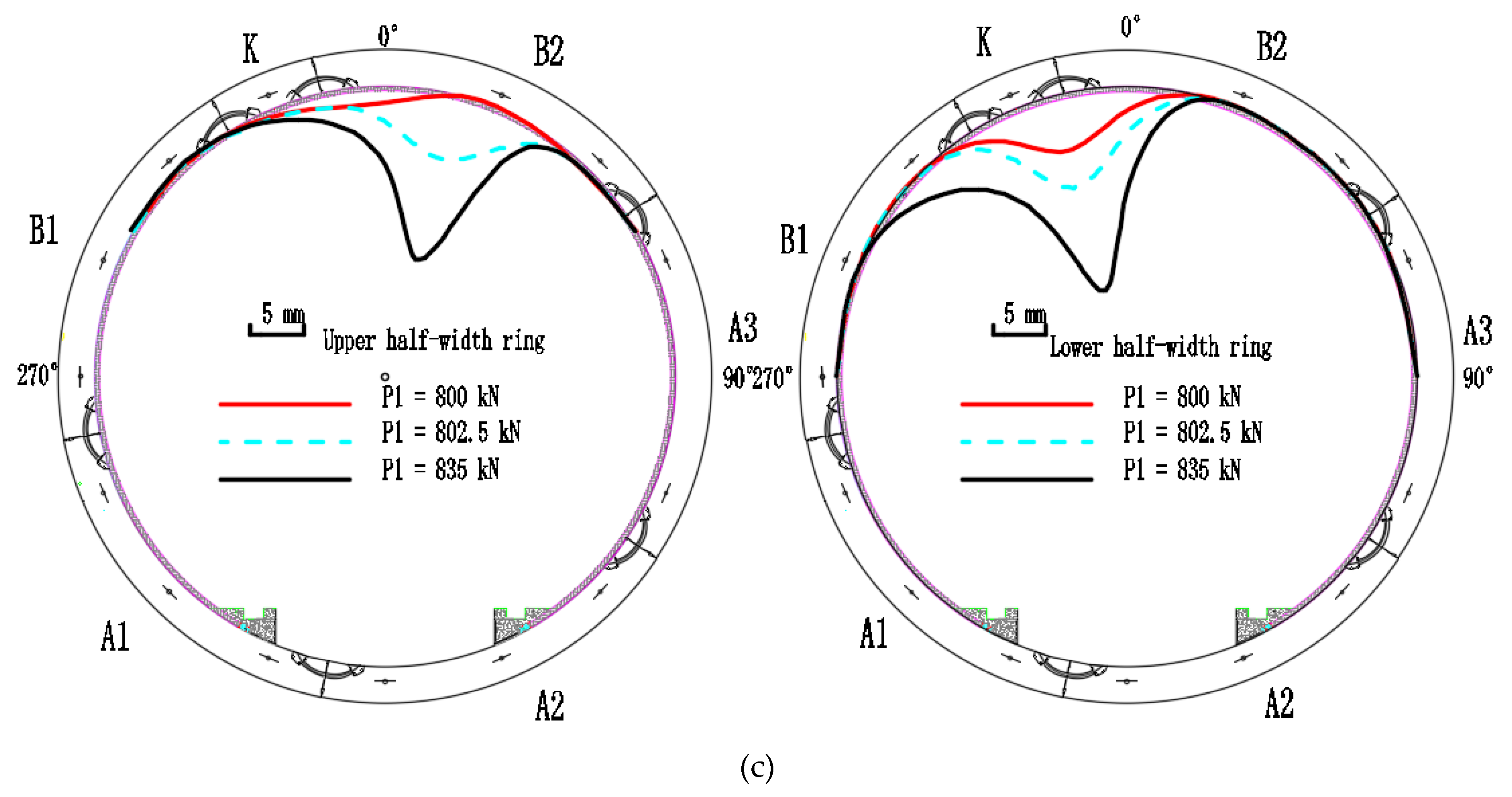 Materials 15 06862 g009b Materials 15 06862 g009b