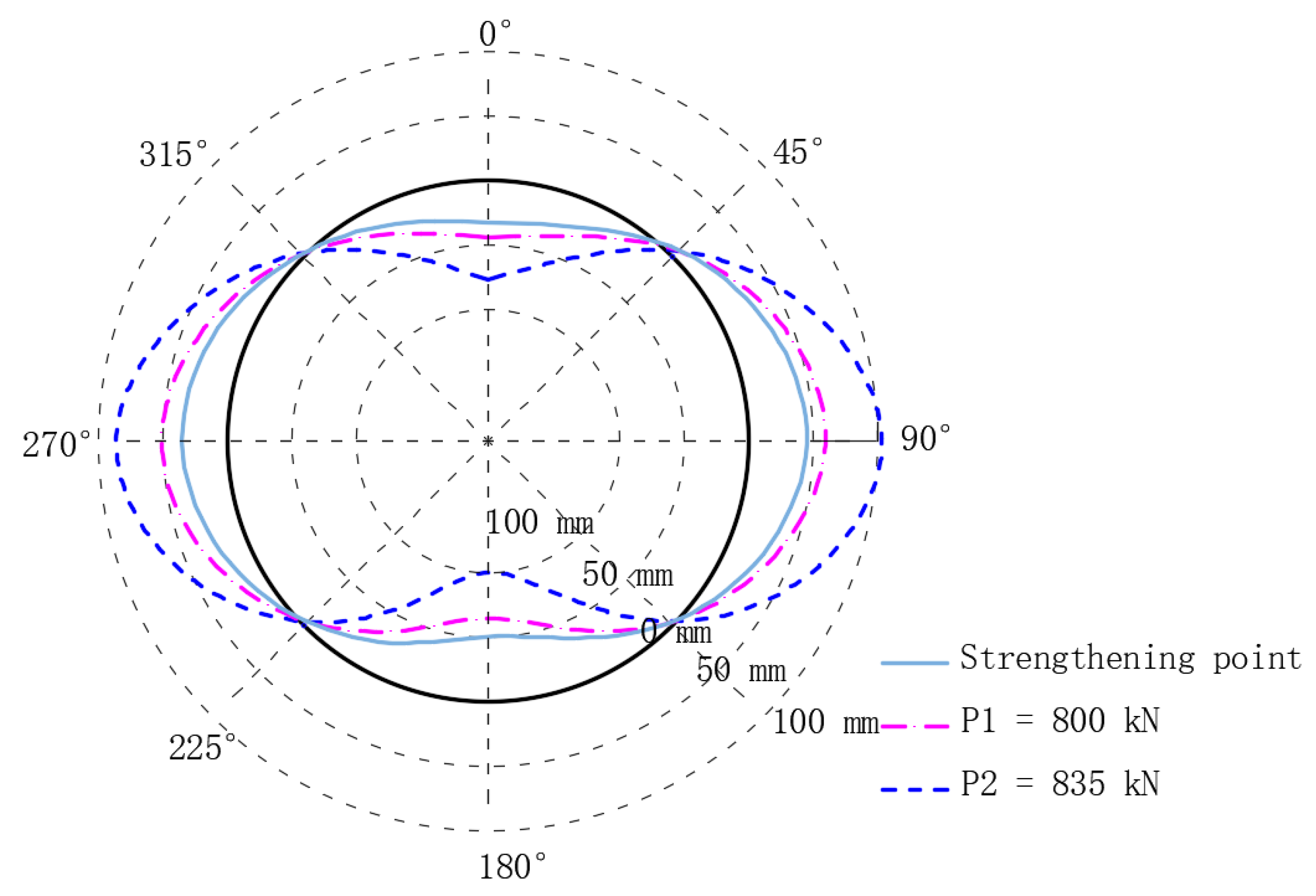 Materials 15 06862 g010 Materials 15 06862 g010