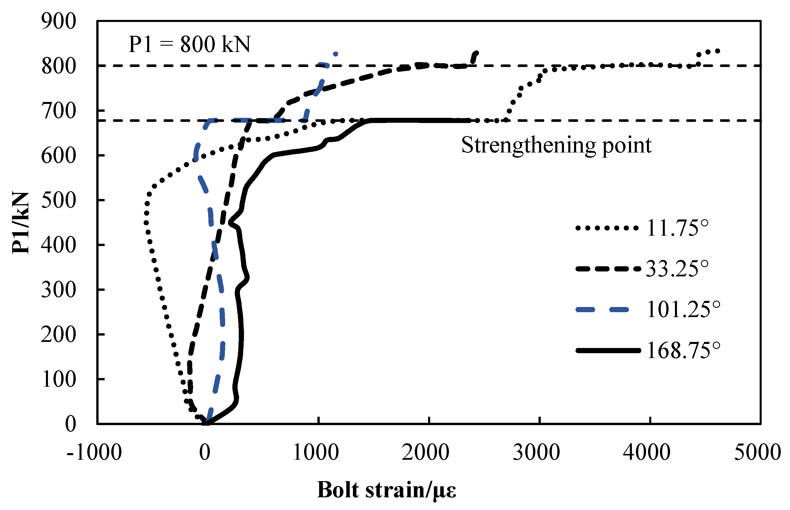 Materials 15 06862 g011 Materials 15 06862 g011
