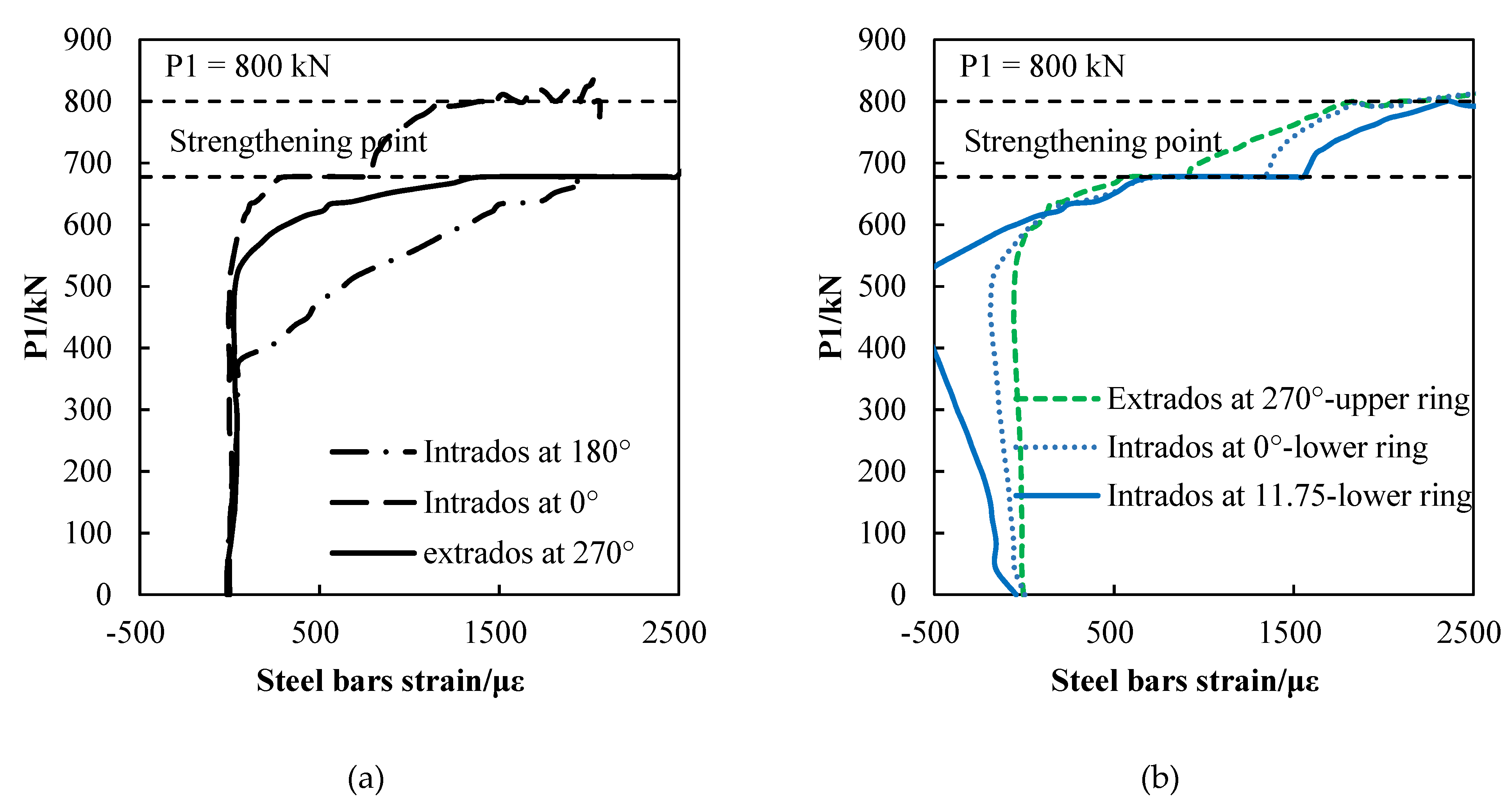 Materials 15 06862 g012 Materials 15 06862 g012