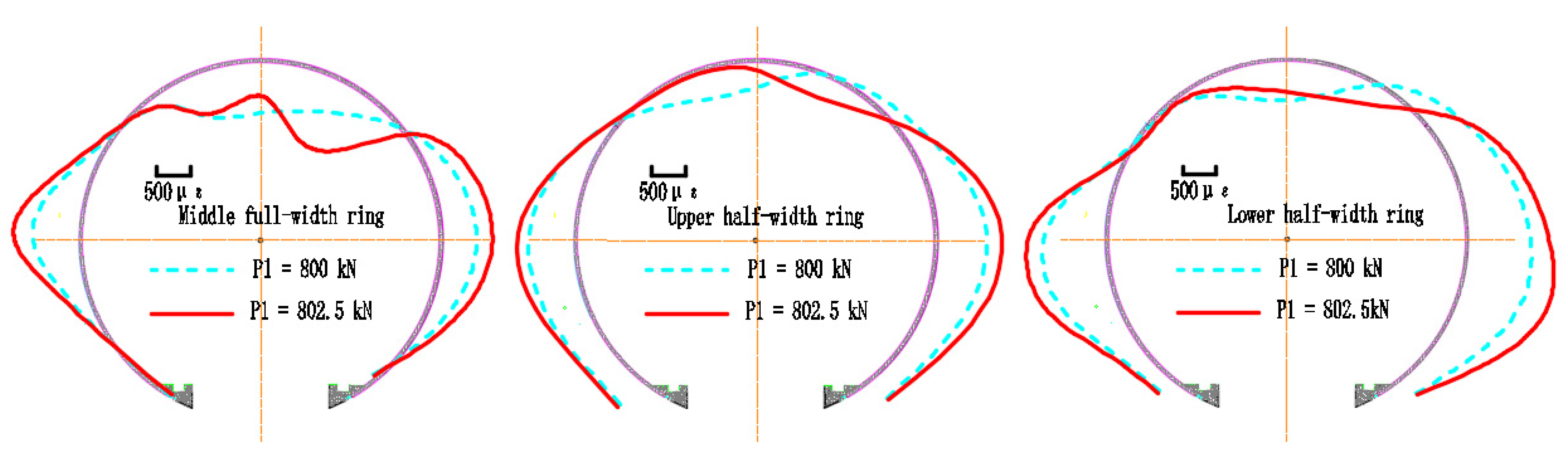 Materials 15 06862 g013 Materials 15 06862 g013