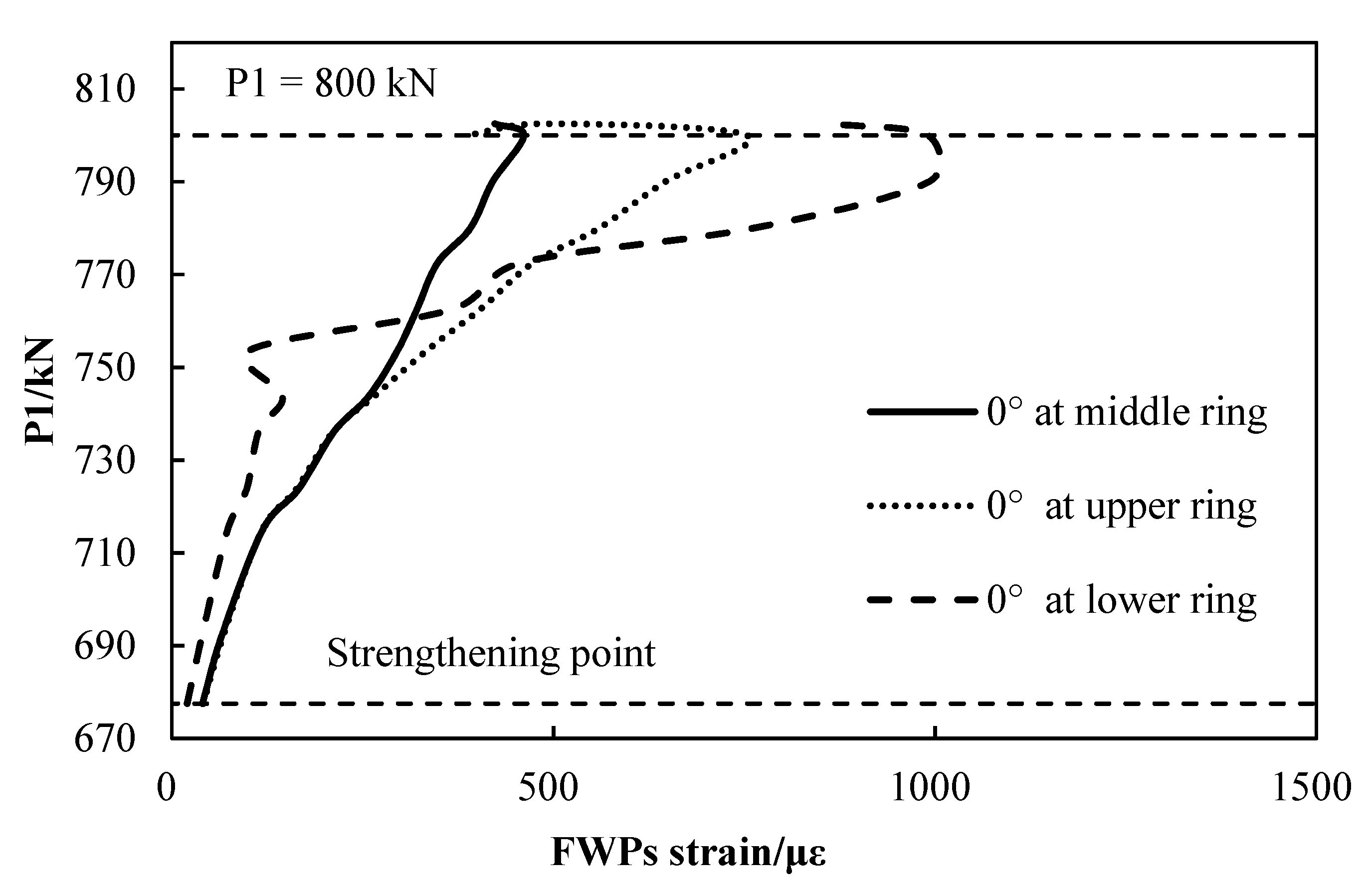 Materials 15 06862 g014 Materials 15 06862 g014