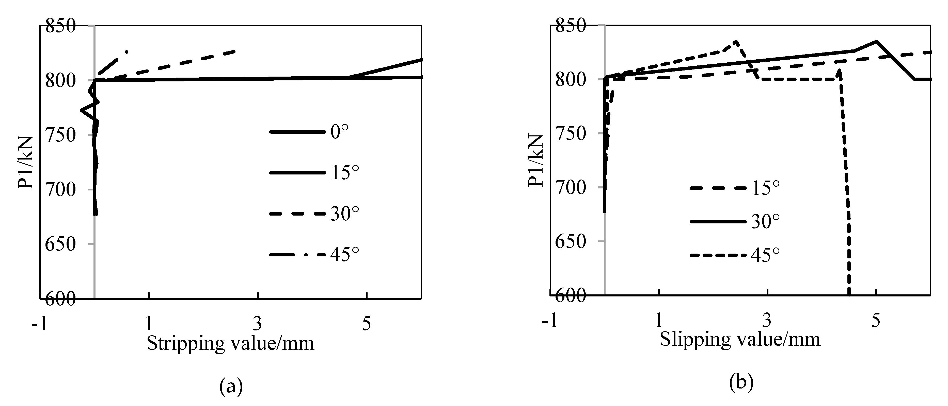 Materials 15 06862 g015a Materials 15 06862 g015a