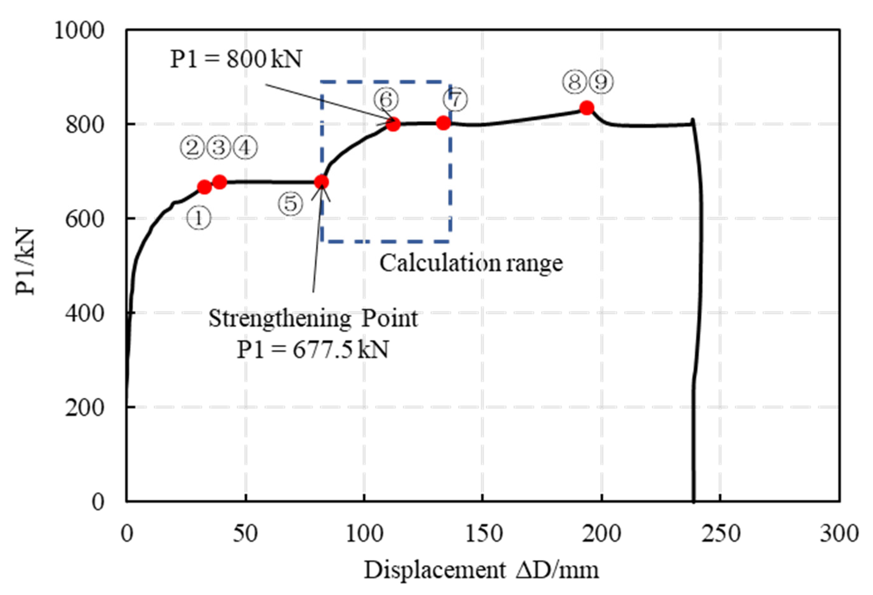 Materials 15 06862 g016 Materials 15 06862 g016