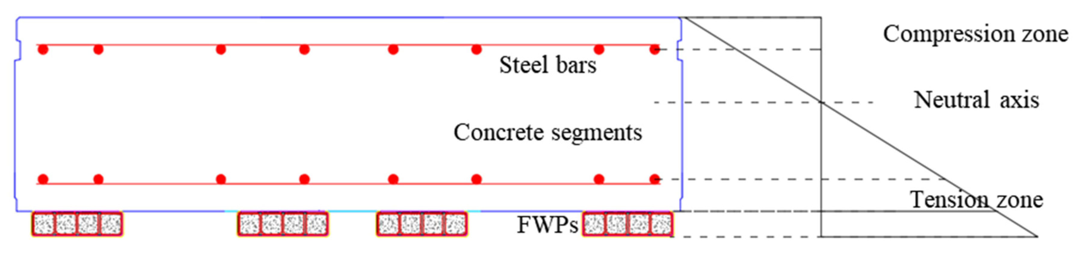 Materials 15 06862 g017 Materials 15 06862 g017