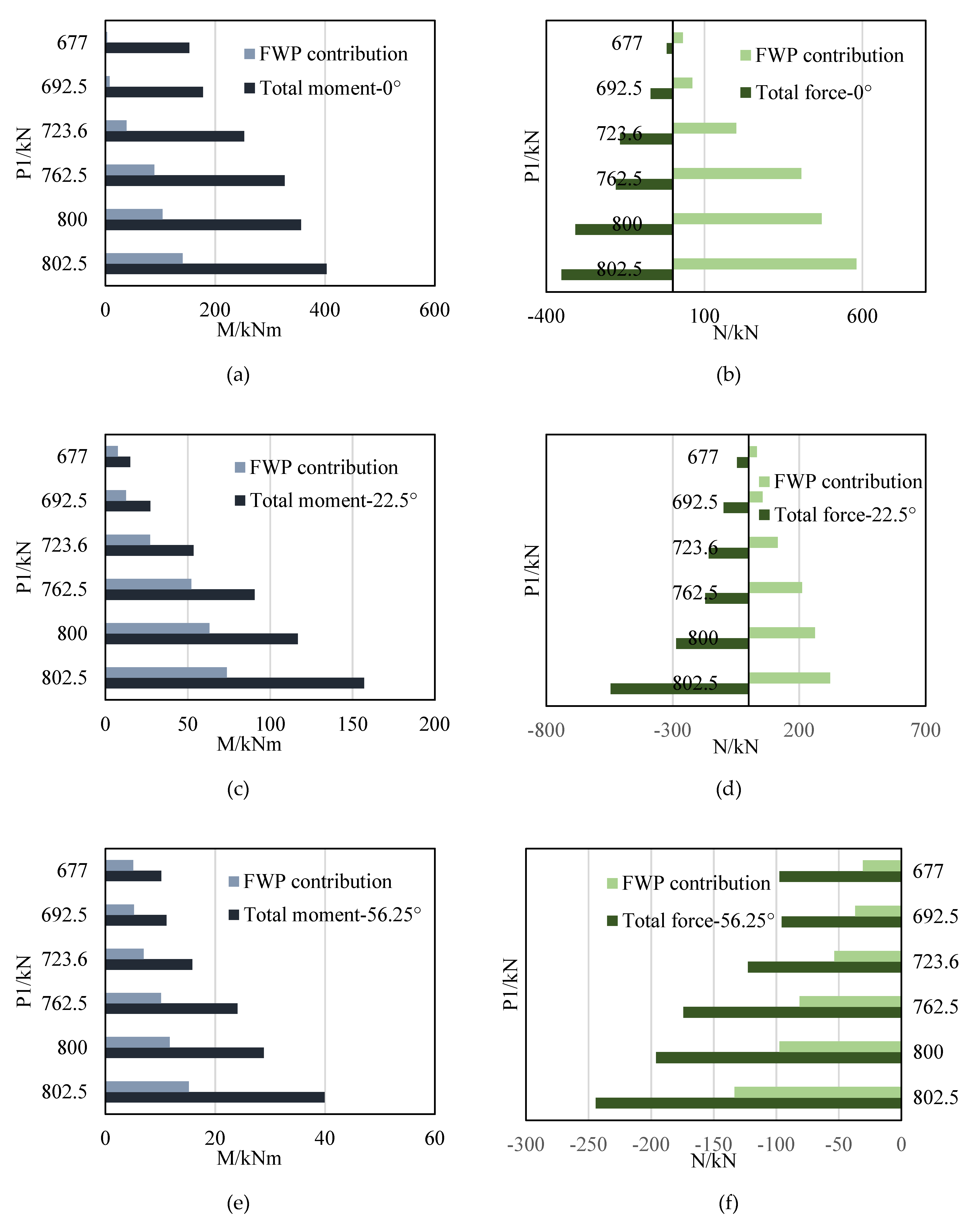Materials 15 06862 g018a Materials 15 06862 g018a