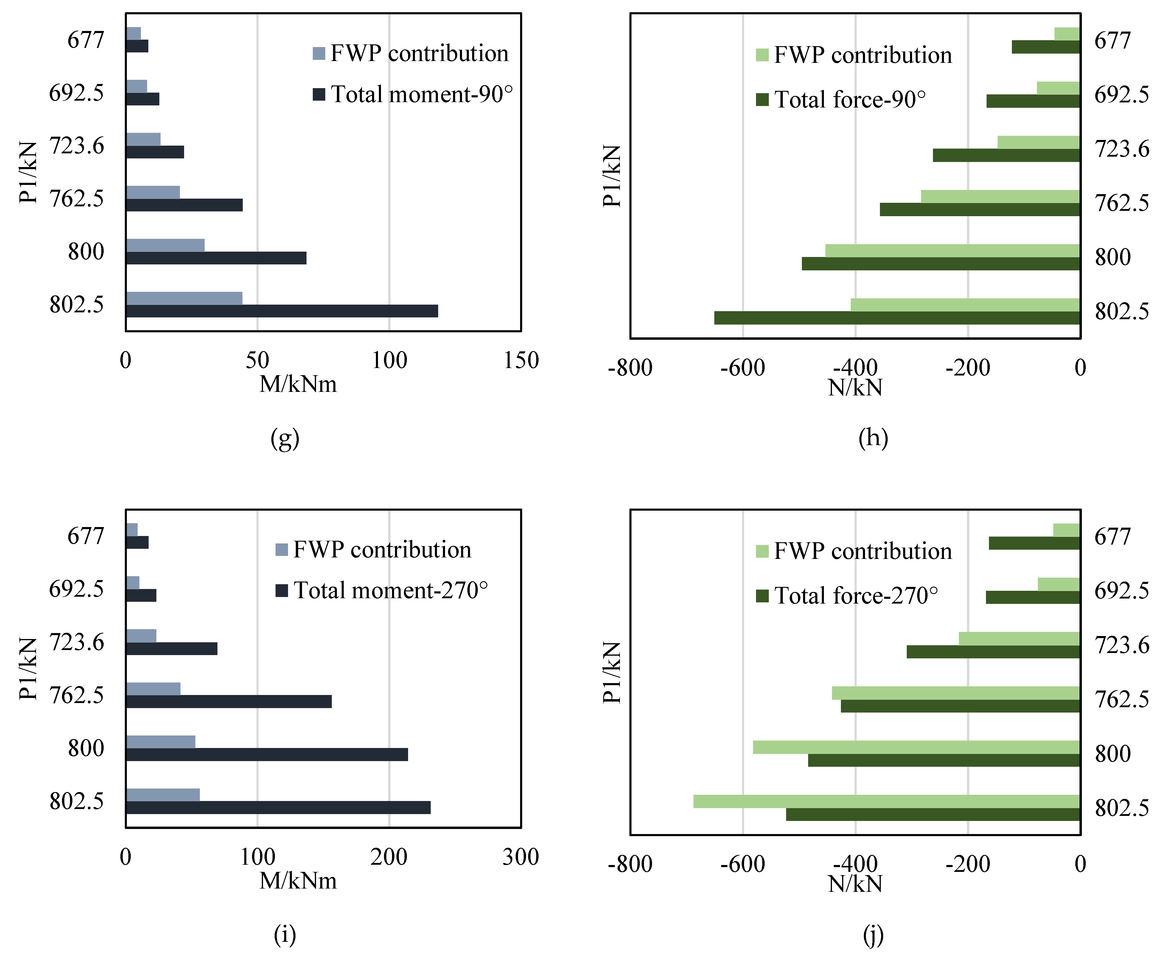 Materials 15 06862 g018b Materials 15 06862 g018b