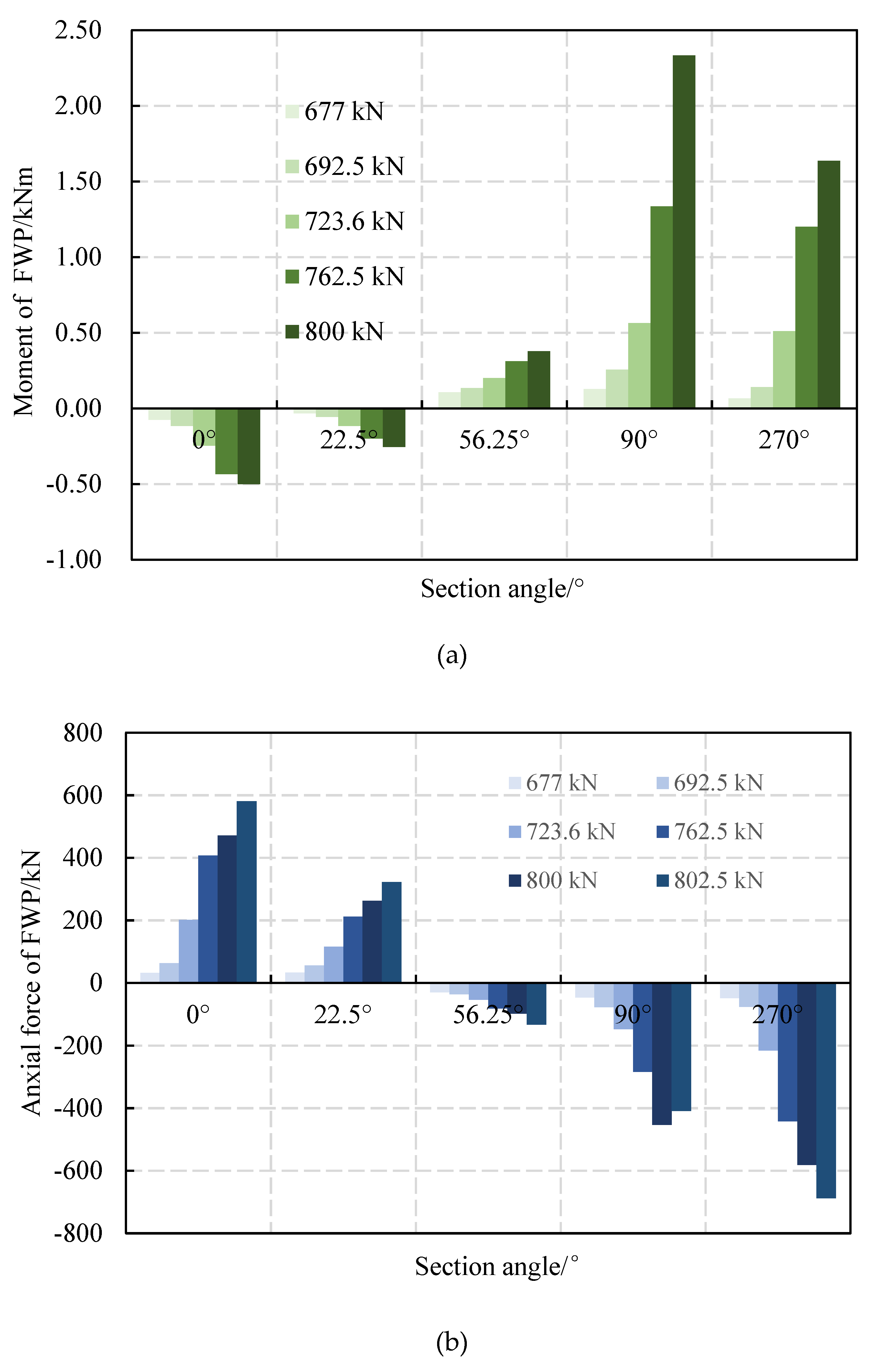 Materials 15 06862 g019 Materials 15 06862 g019