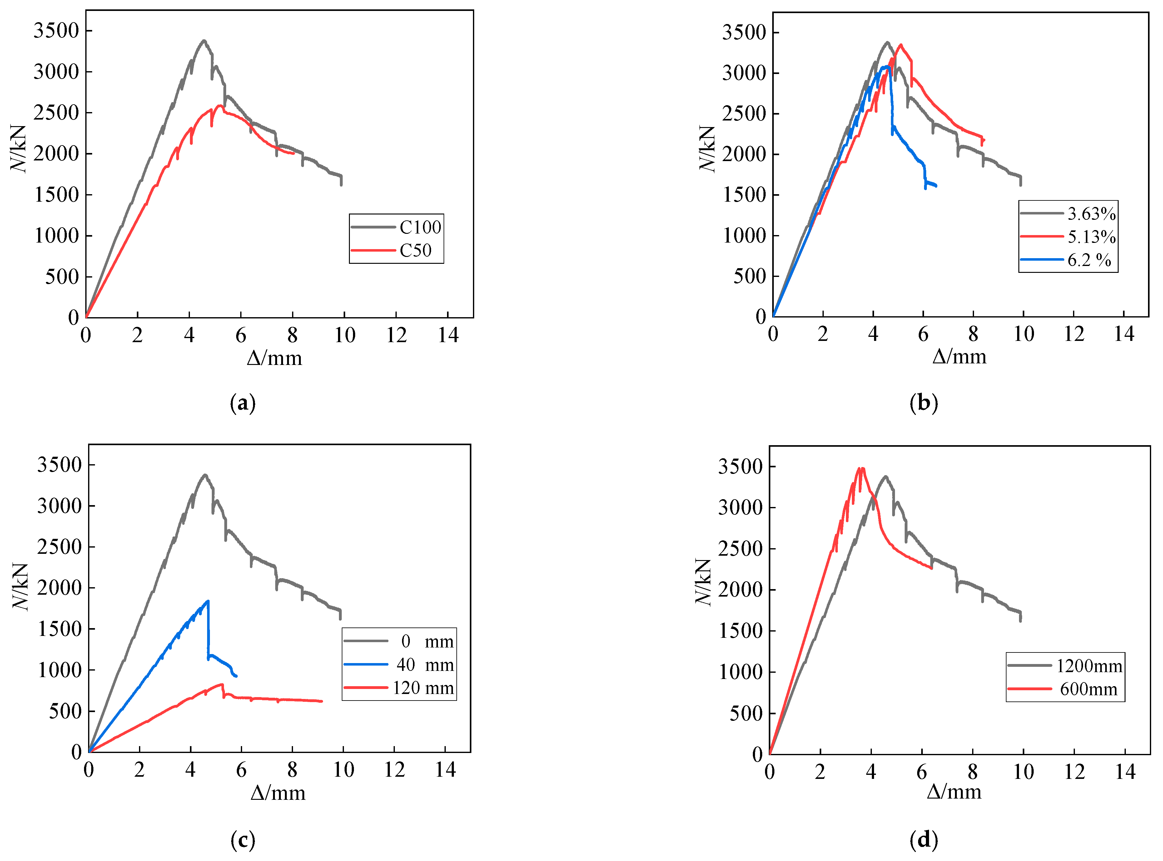 Materials 15 06863 g008