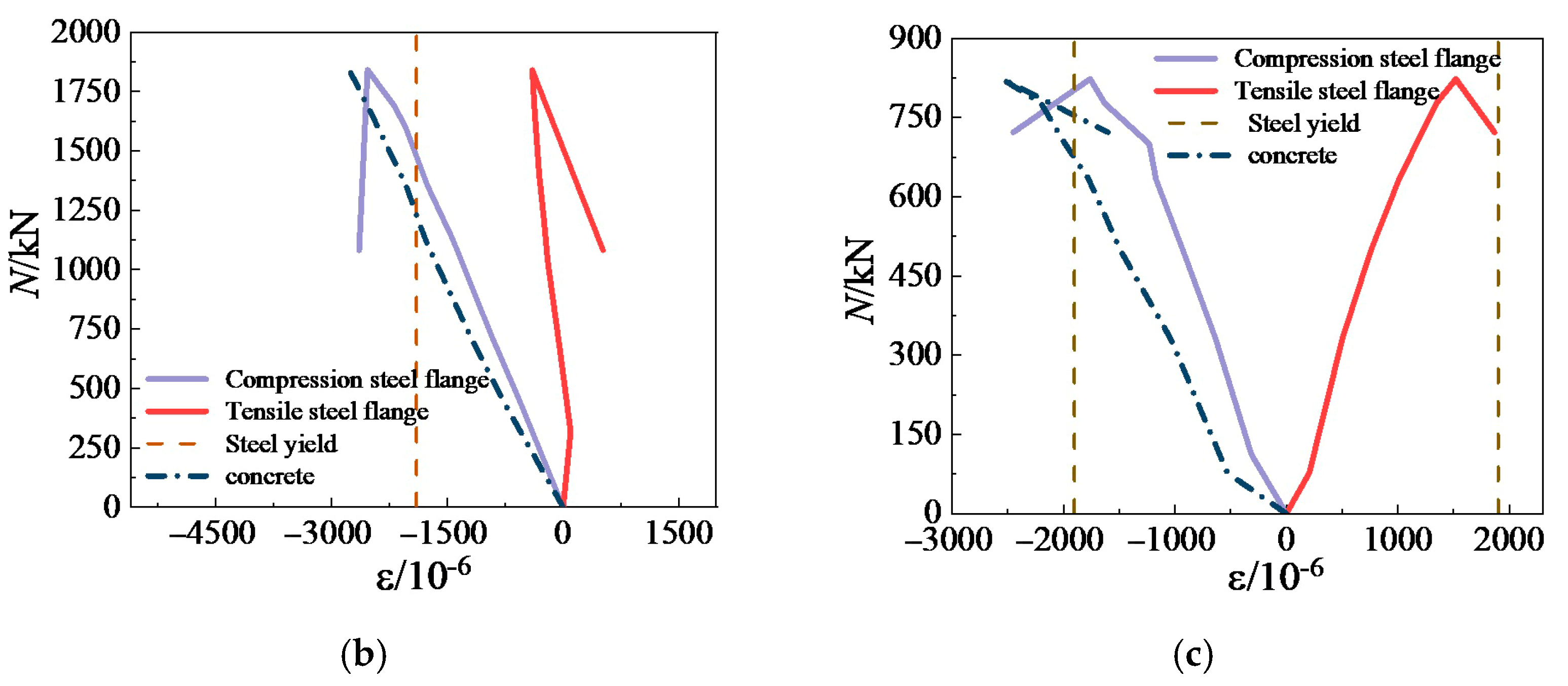 Materials 15 06863 g009b