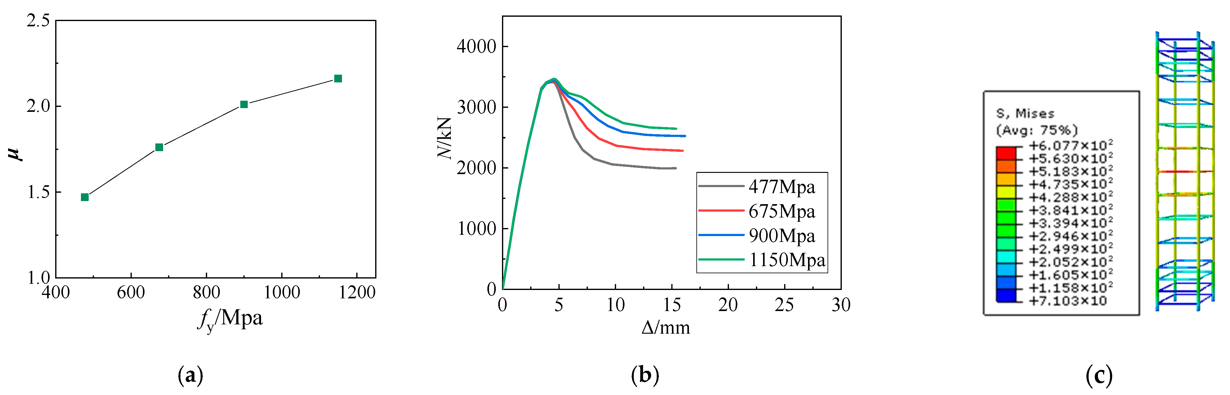 Materials 15 06863 g014
