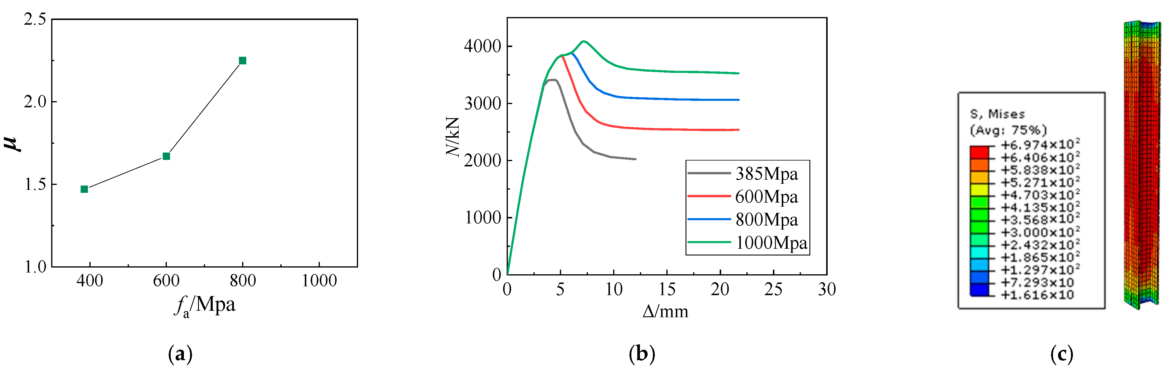 Materials 15 06863 g015